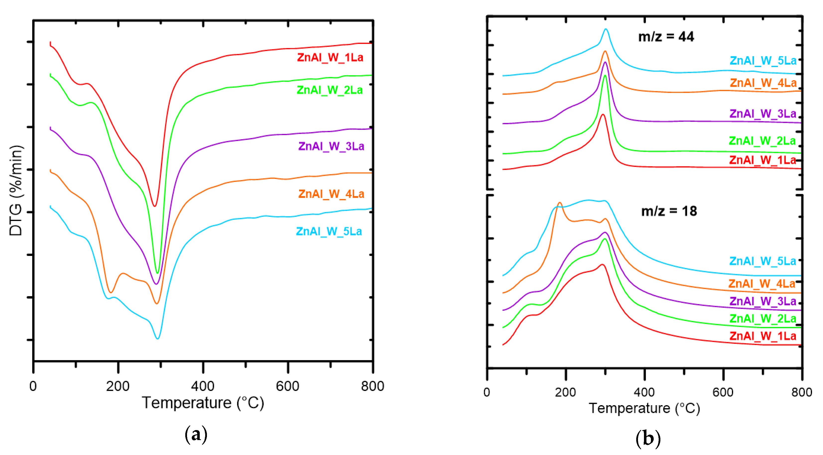 Materials 14 02082 g001