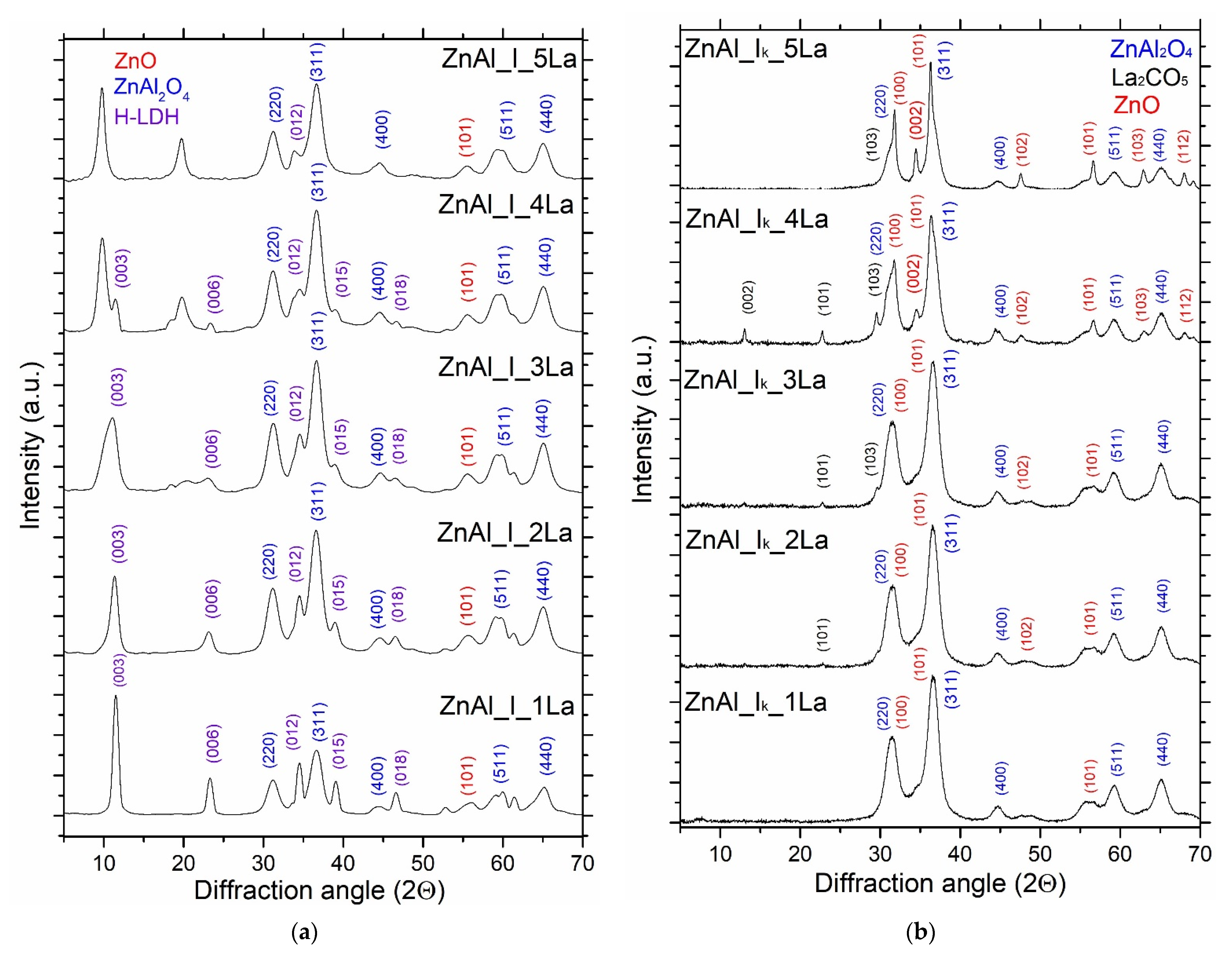 Materials 14 02082 g004