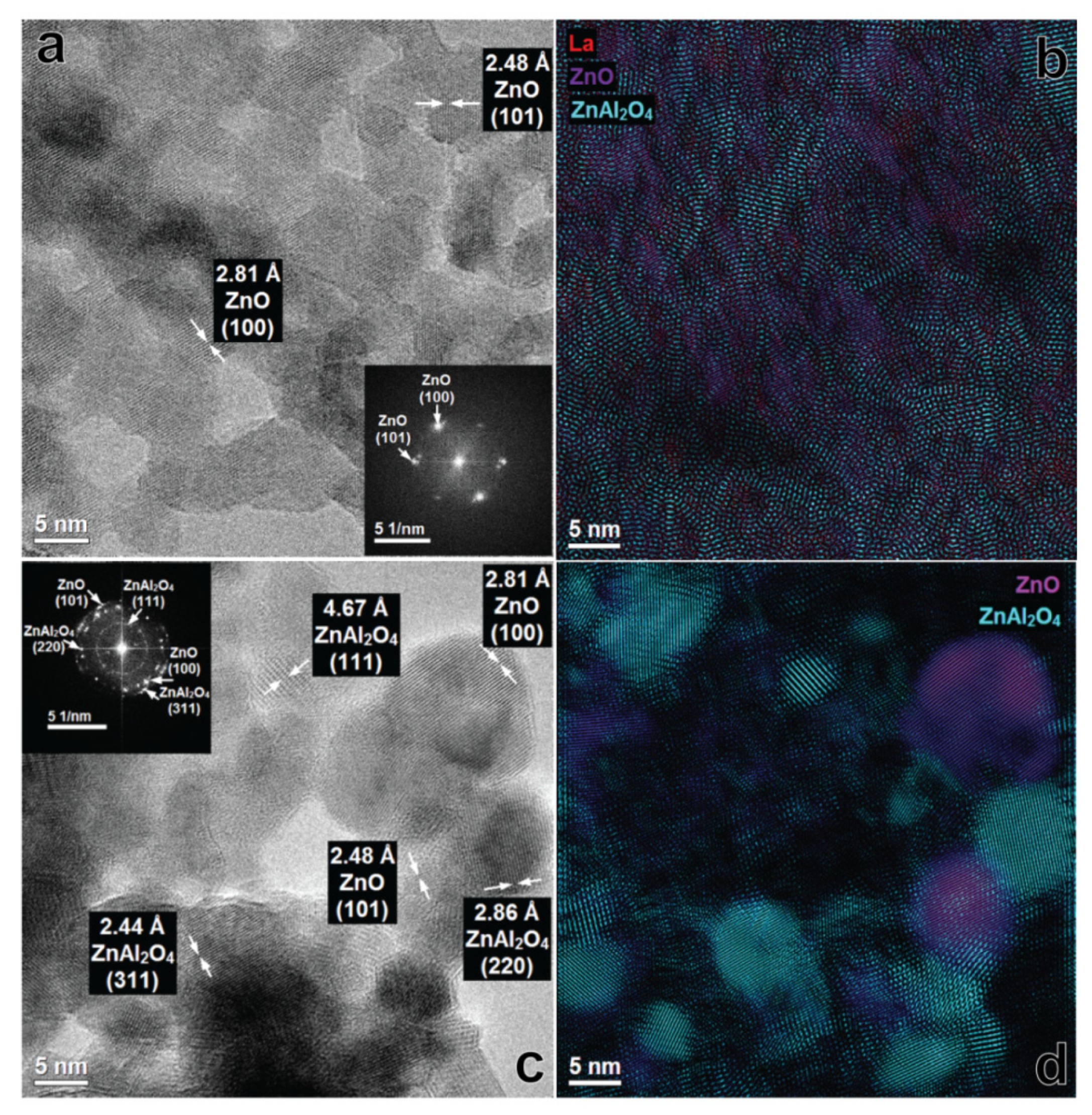 Materials 14 02082 g006