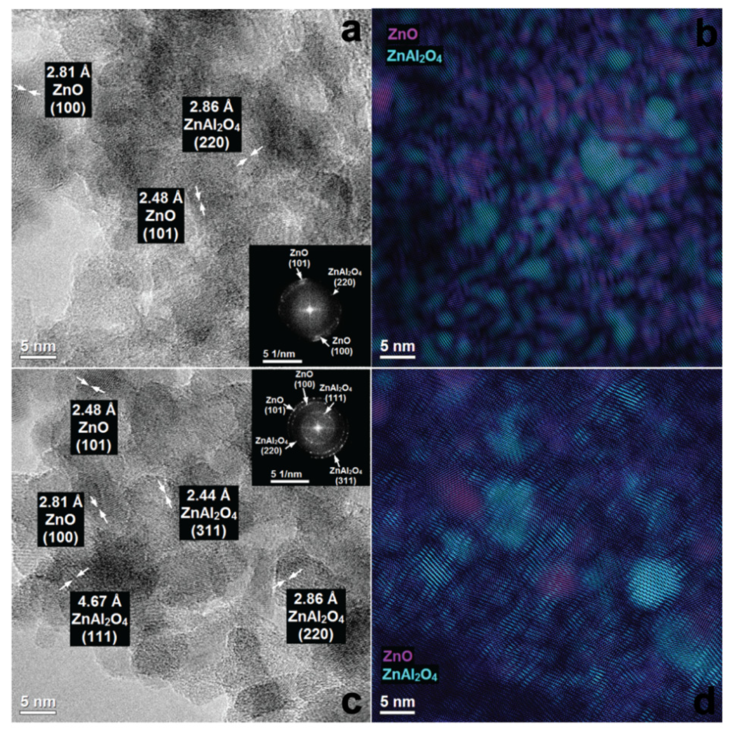 Materials 14 02082 g008