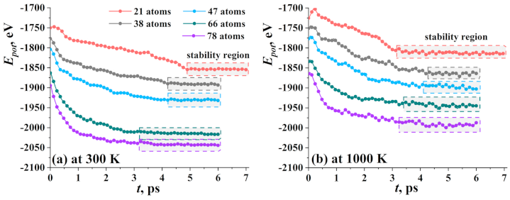 Materials 14 02098 g002