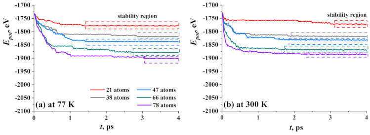 Materials 14 02098 g005