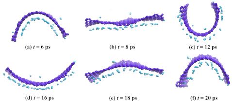 Materials 14 02098 g007