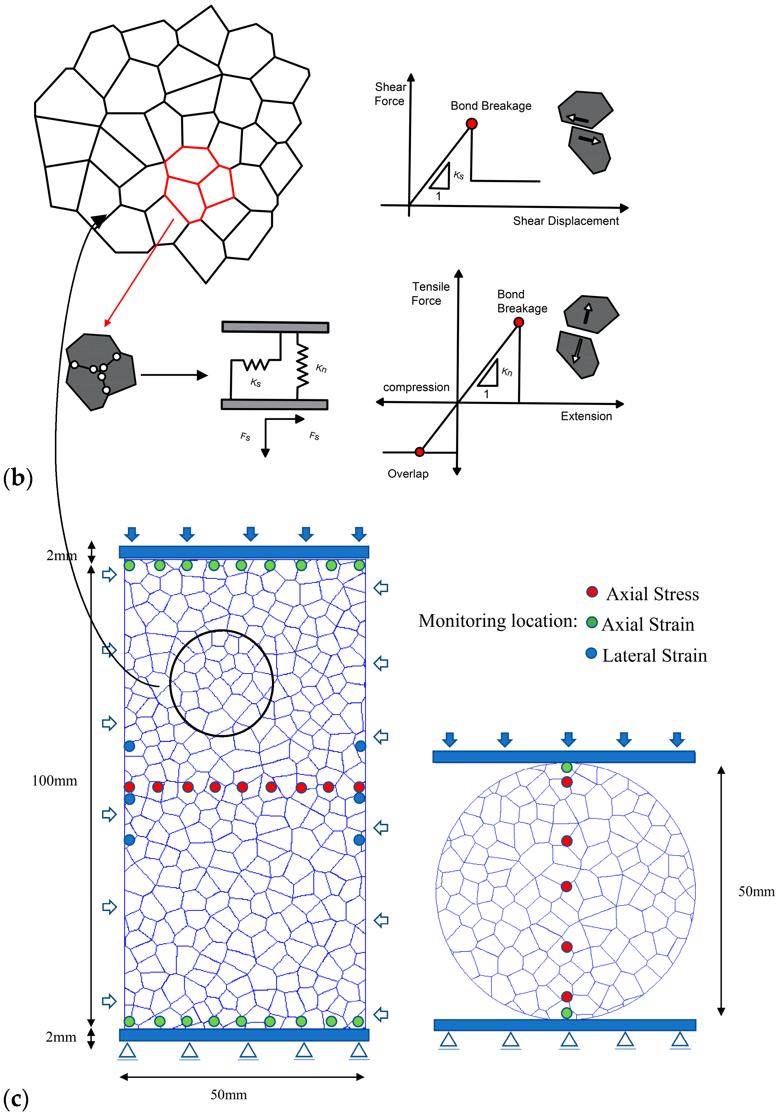 Materials 14 02108 g001b