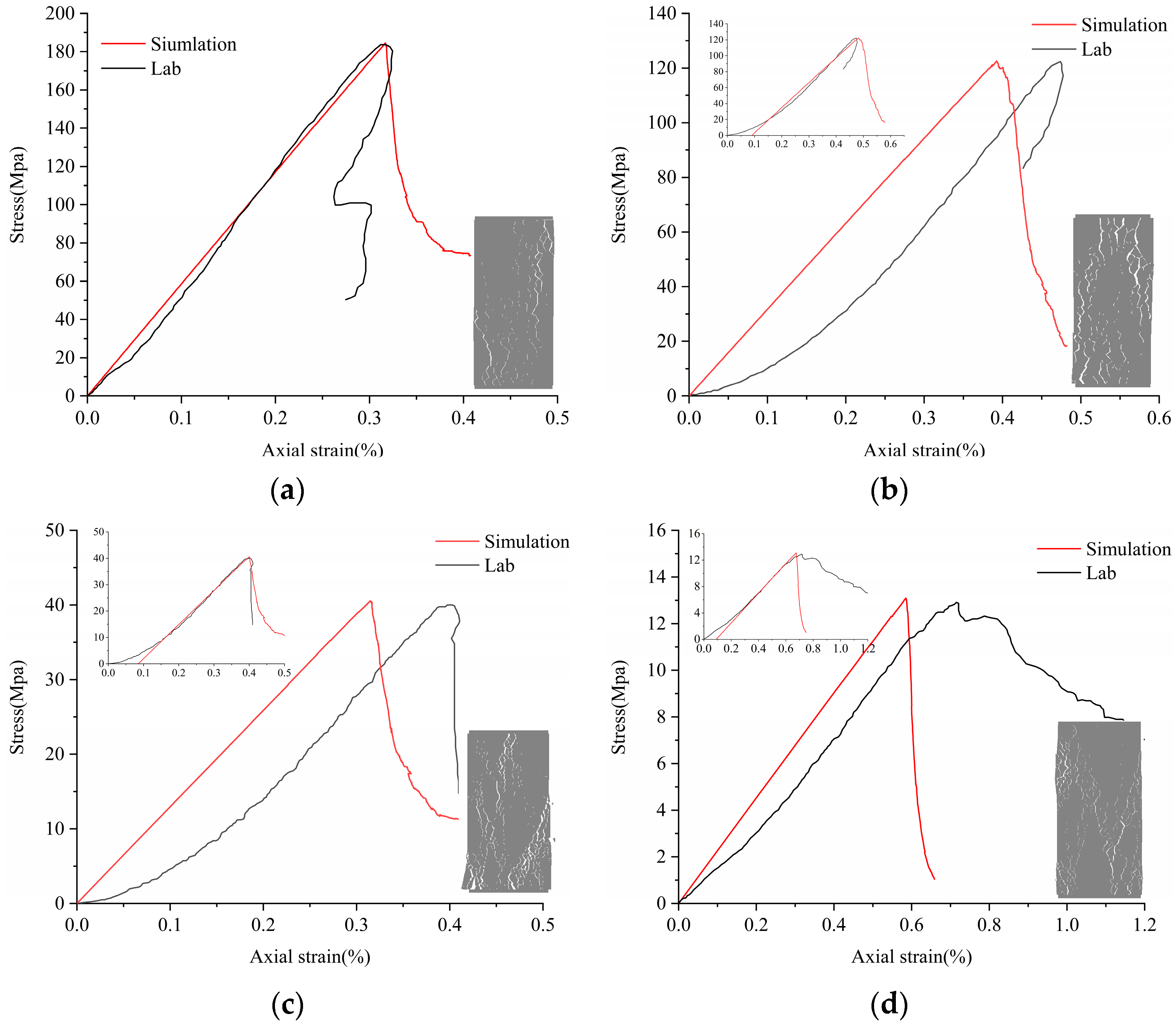 Materials 14 02108 g004