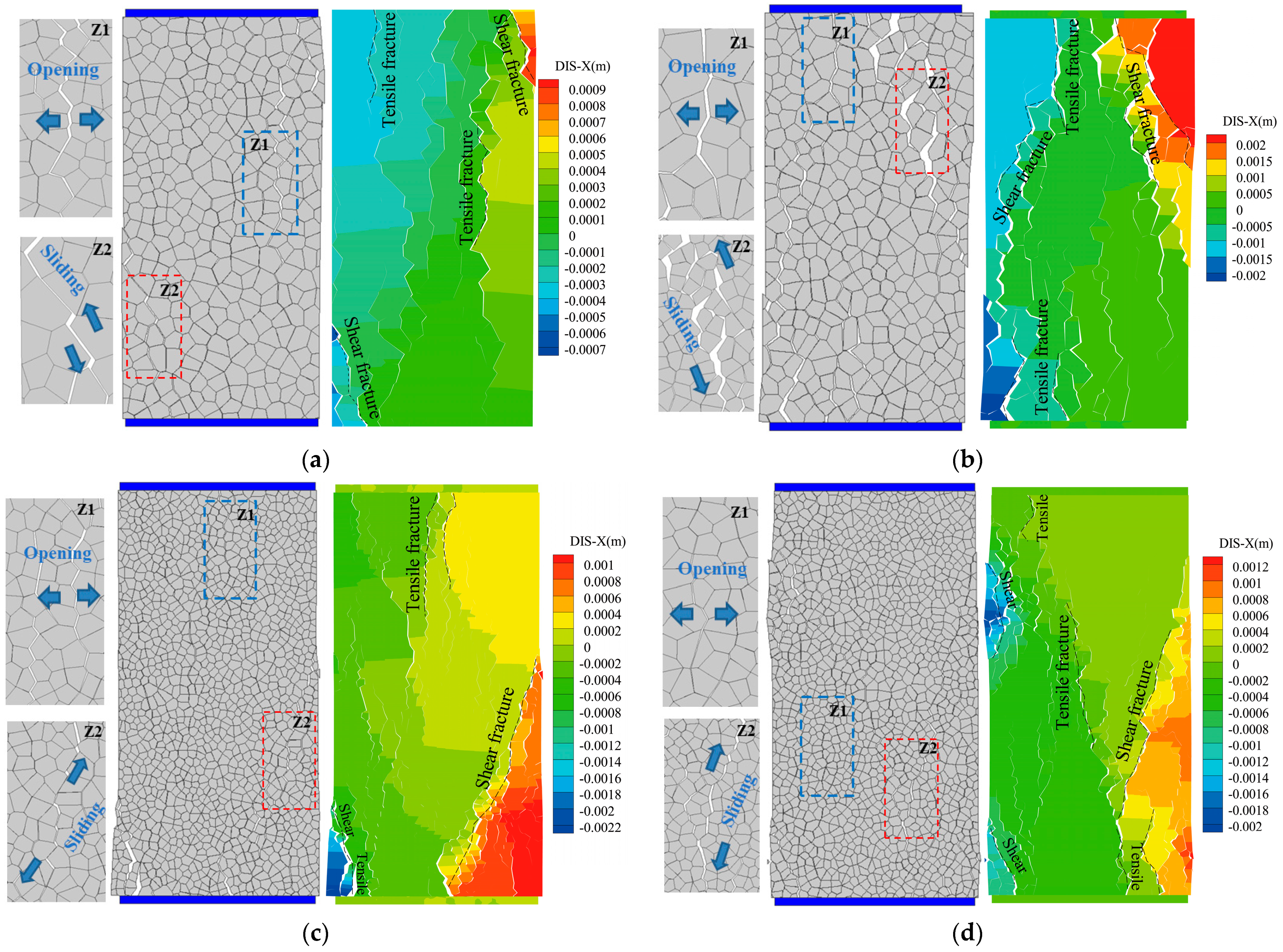 Materials 14 02108 g010