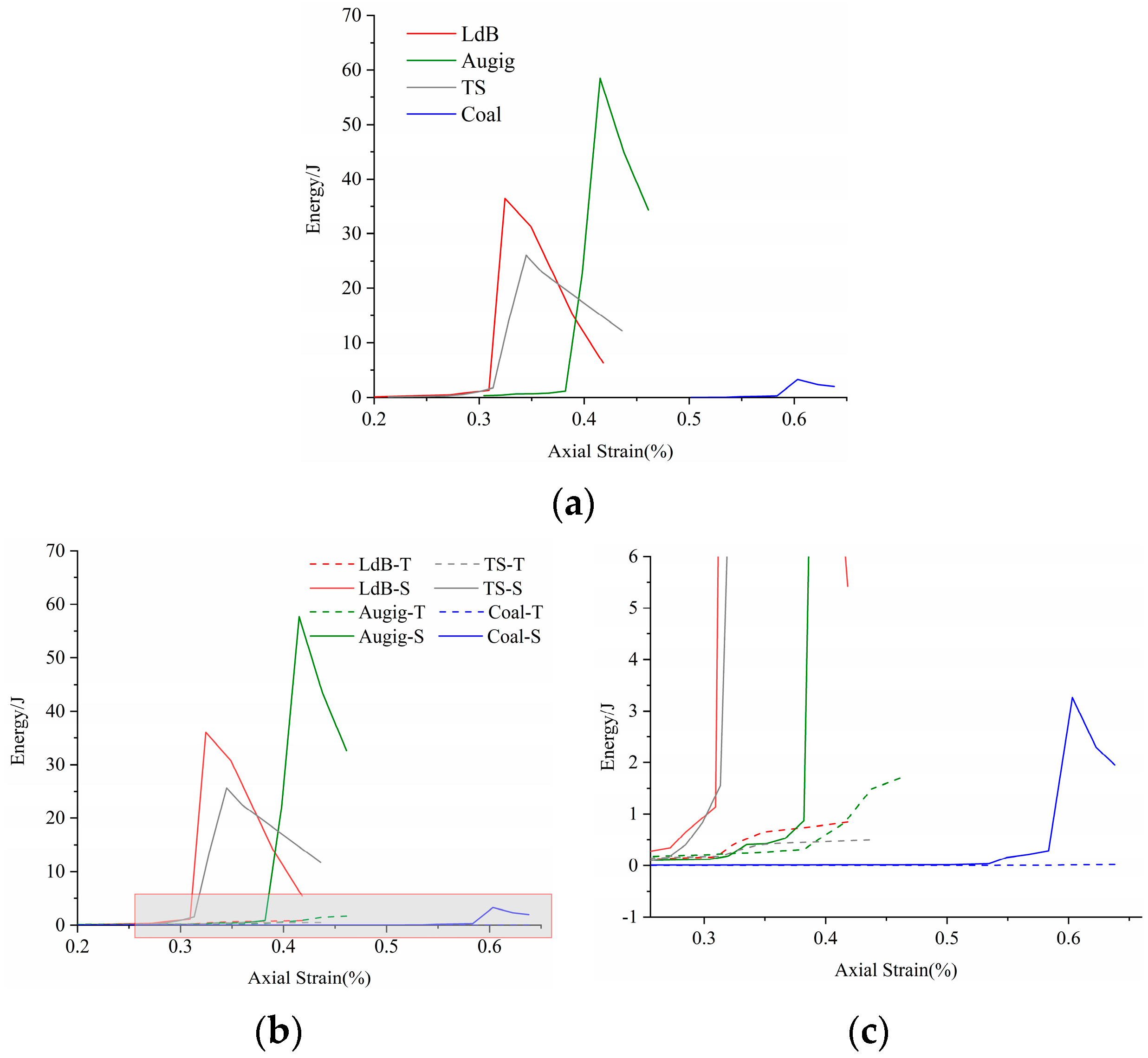 Materials 14 02108 g011