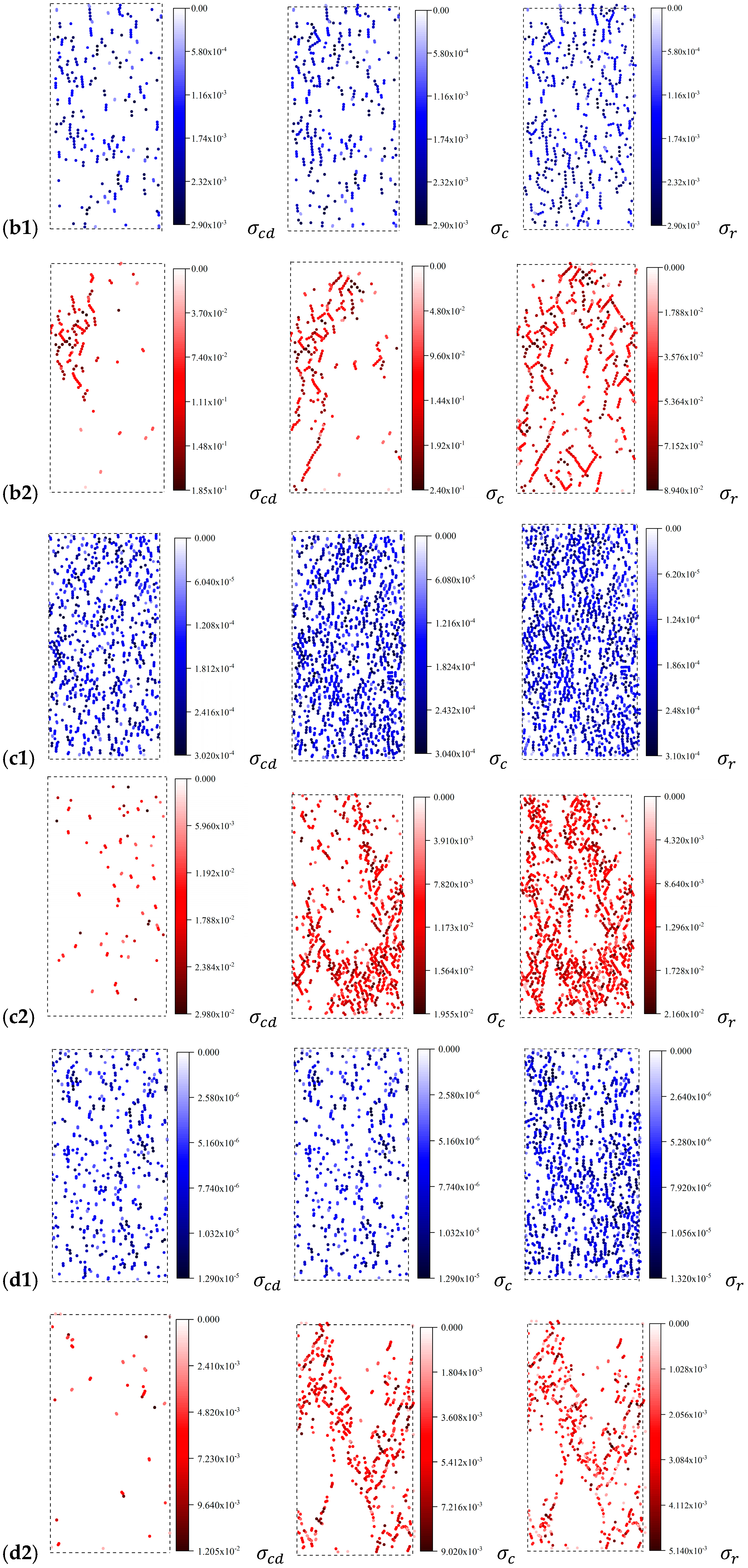 Materials 14 02108 g012b