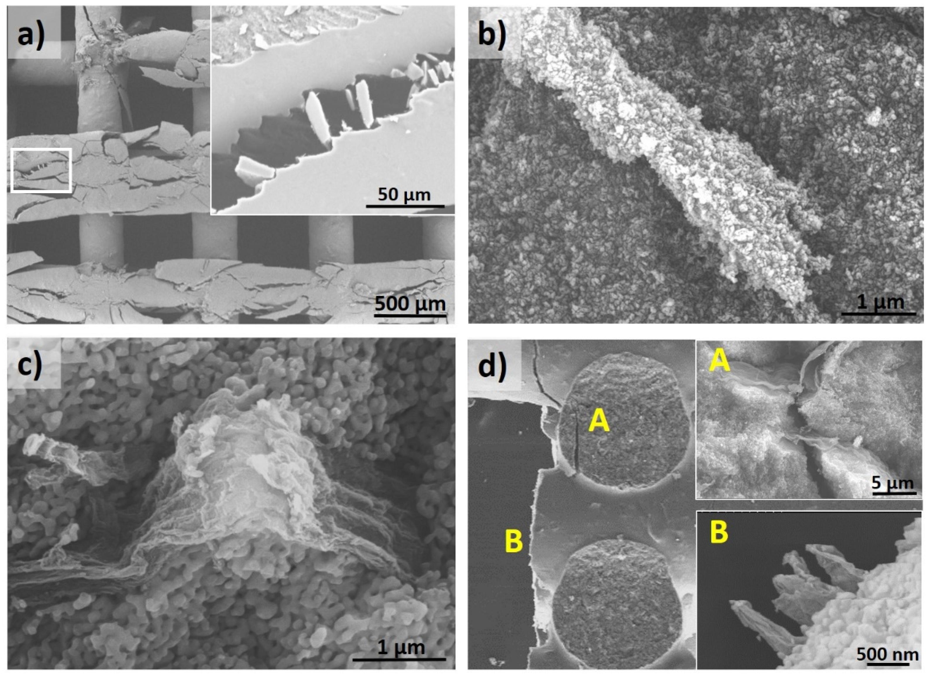 Materials 14 02111 g006 Materials 14 02111 g006