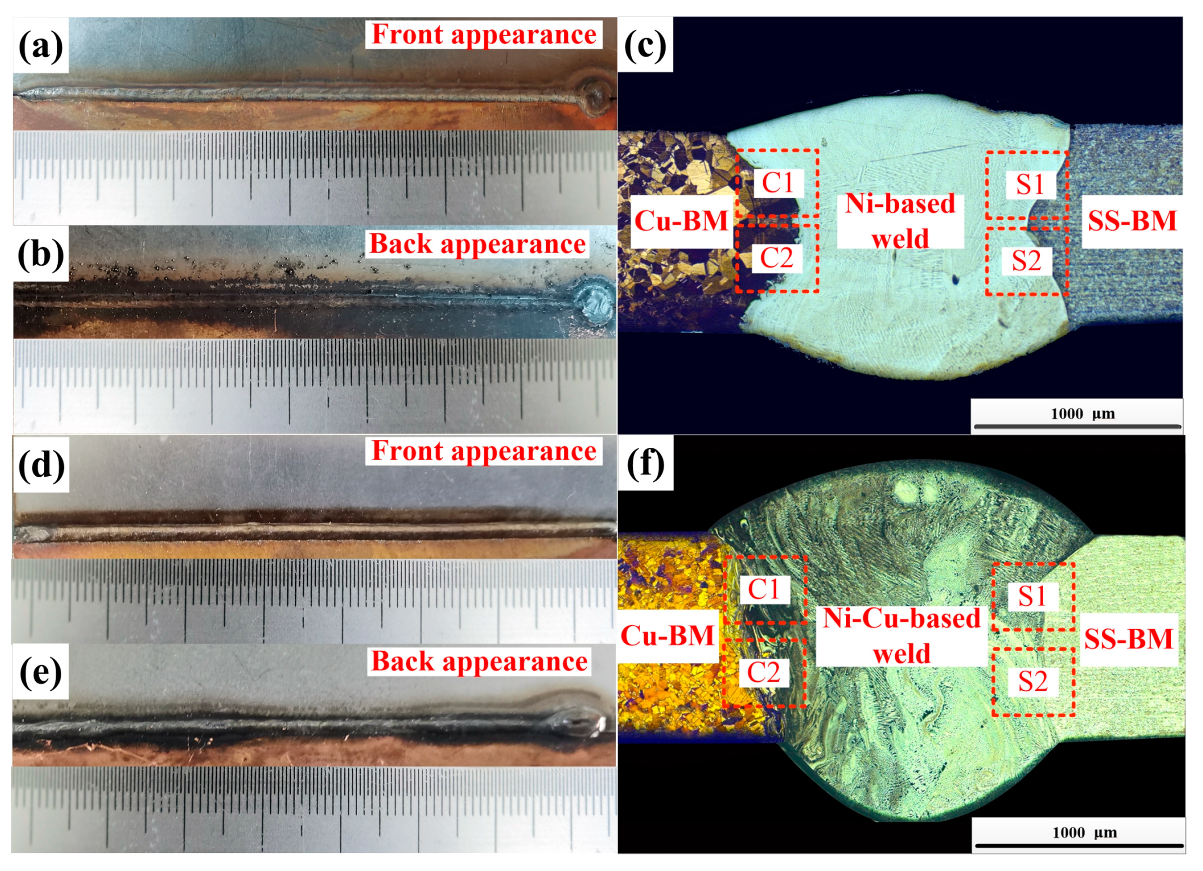 Materials 14 02122 g003