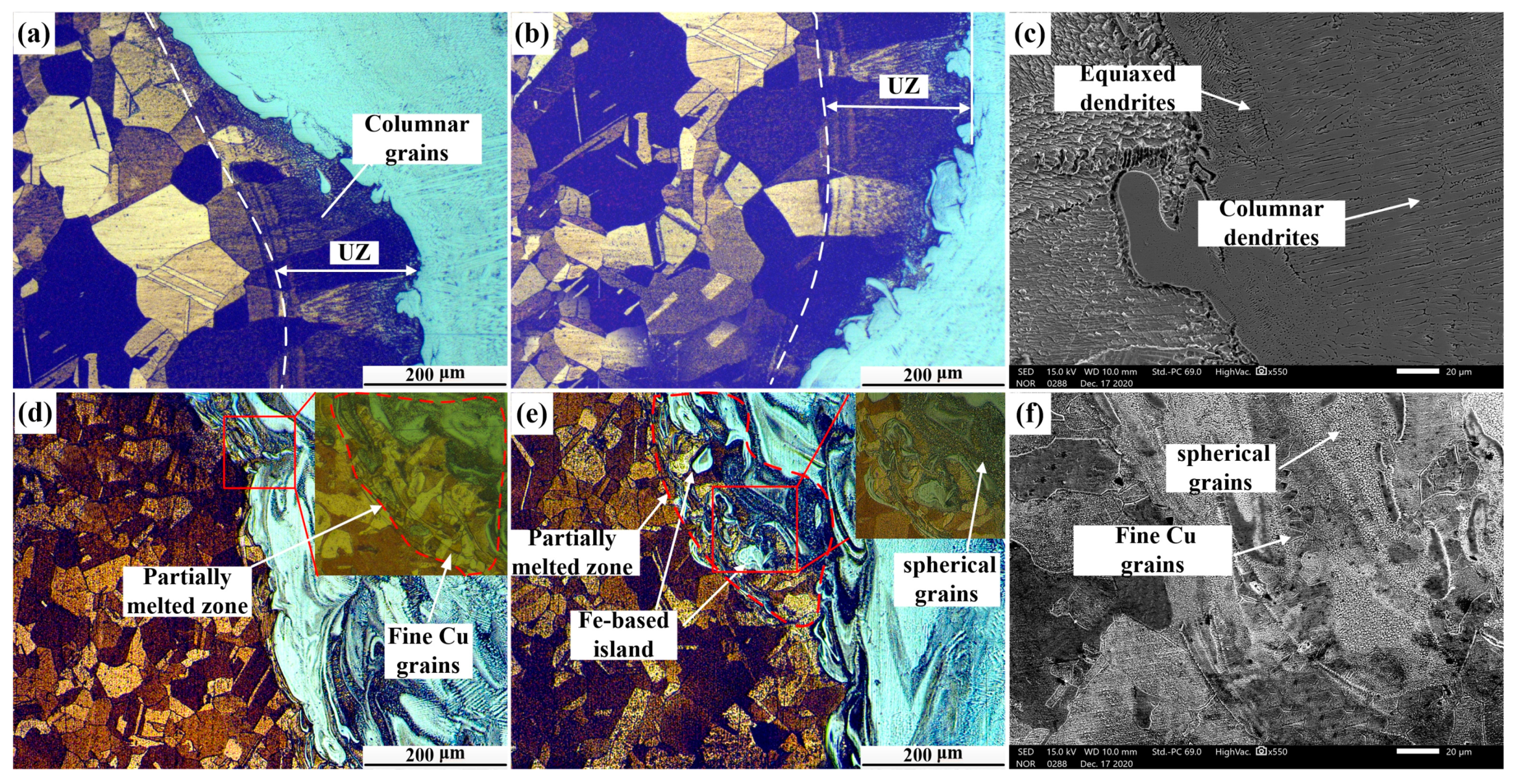Materials 14 02122 g005