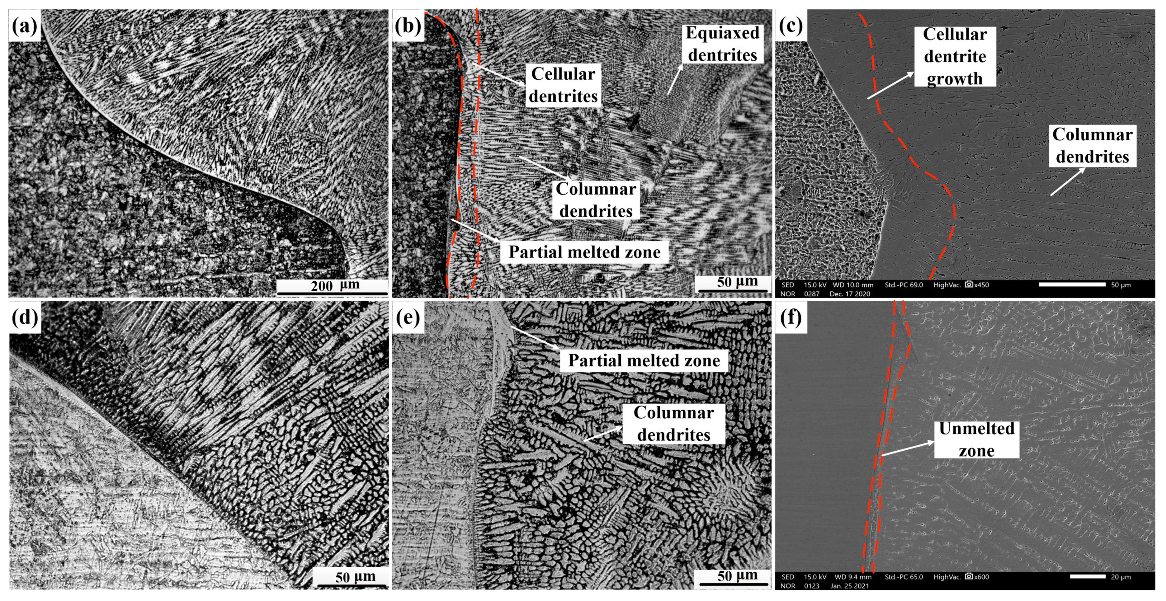 Materials 14 02122 g006