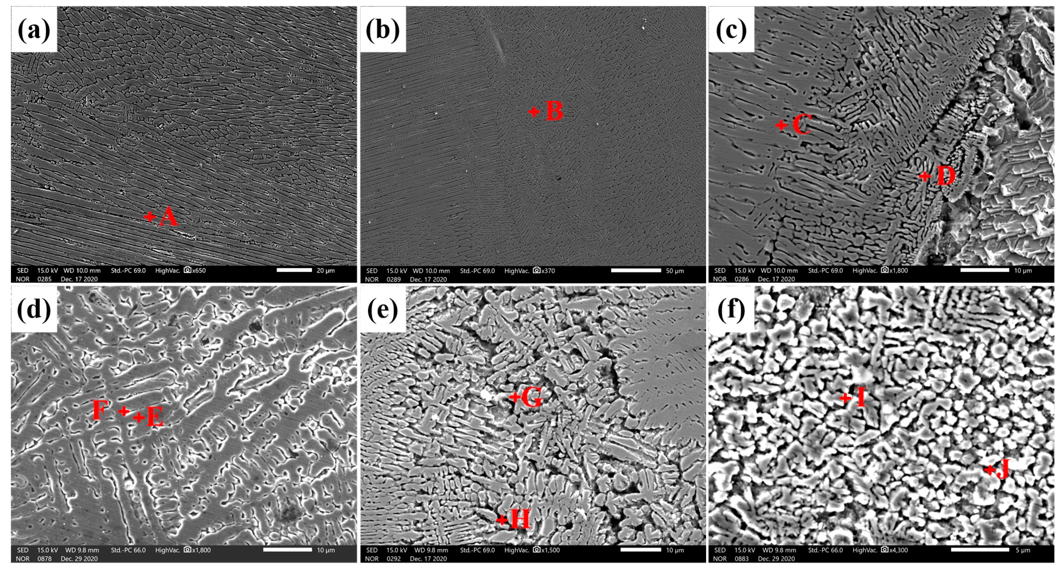 Materials 14 02122 g009