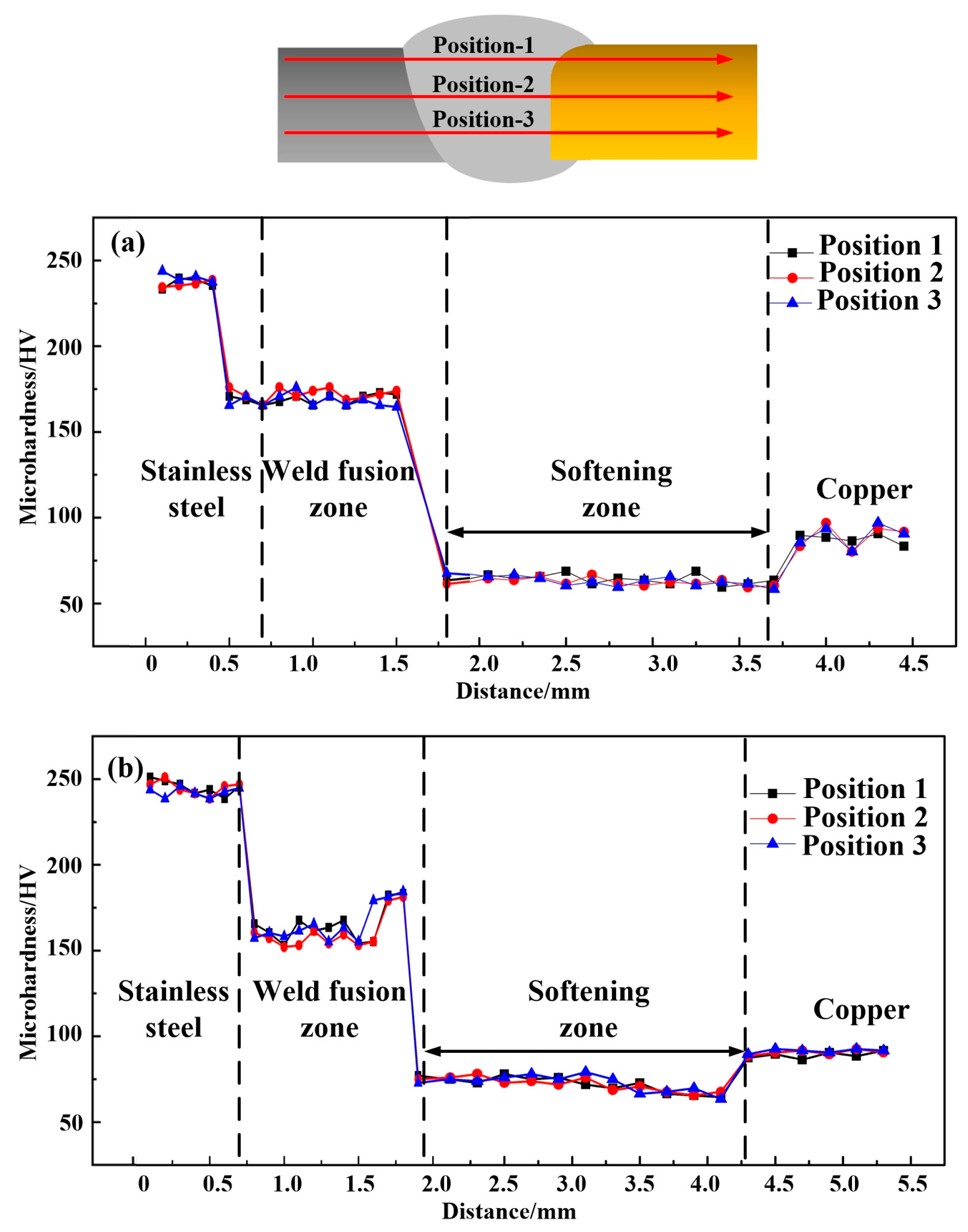 Materials 14 02122 g012