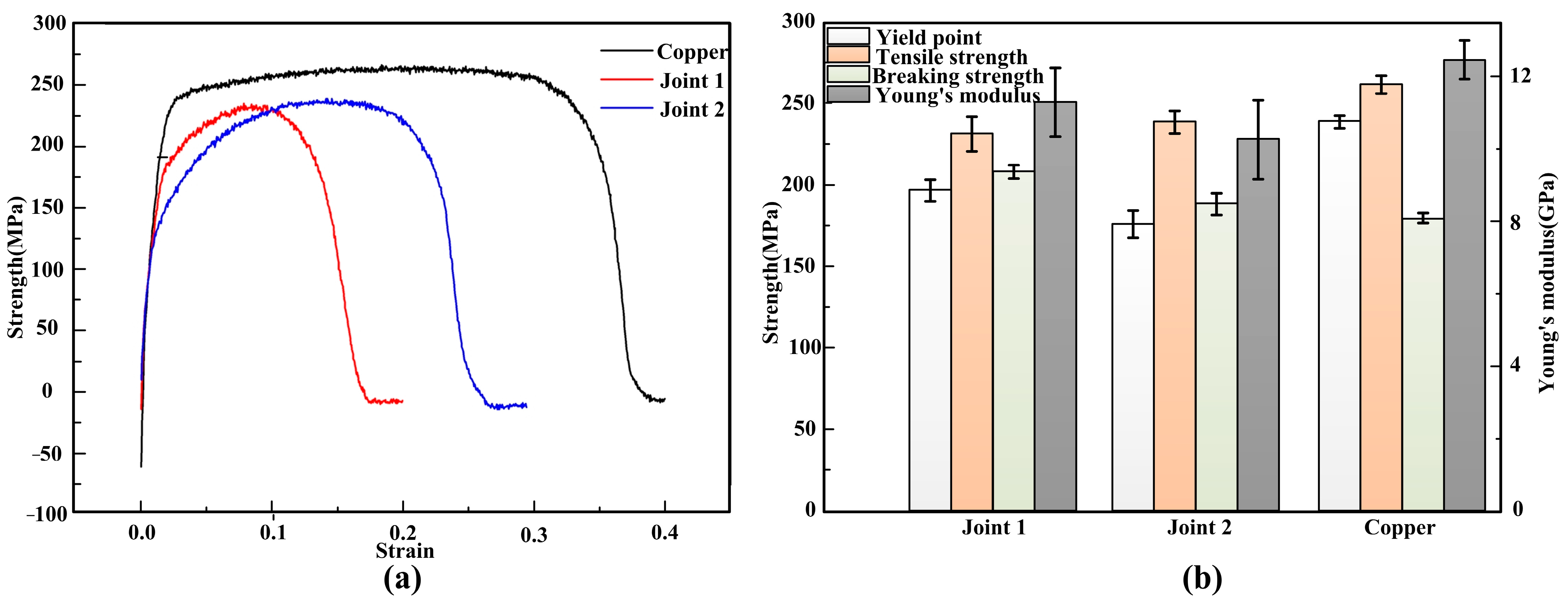 Materials 14 02122 g013