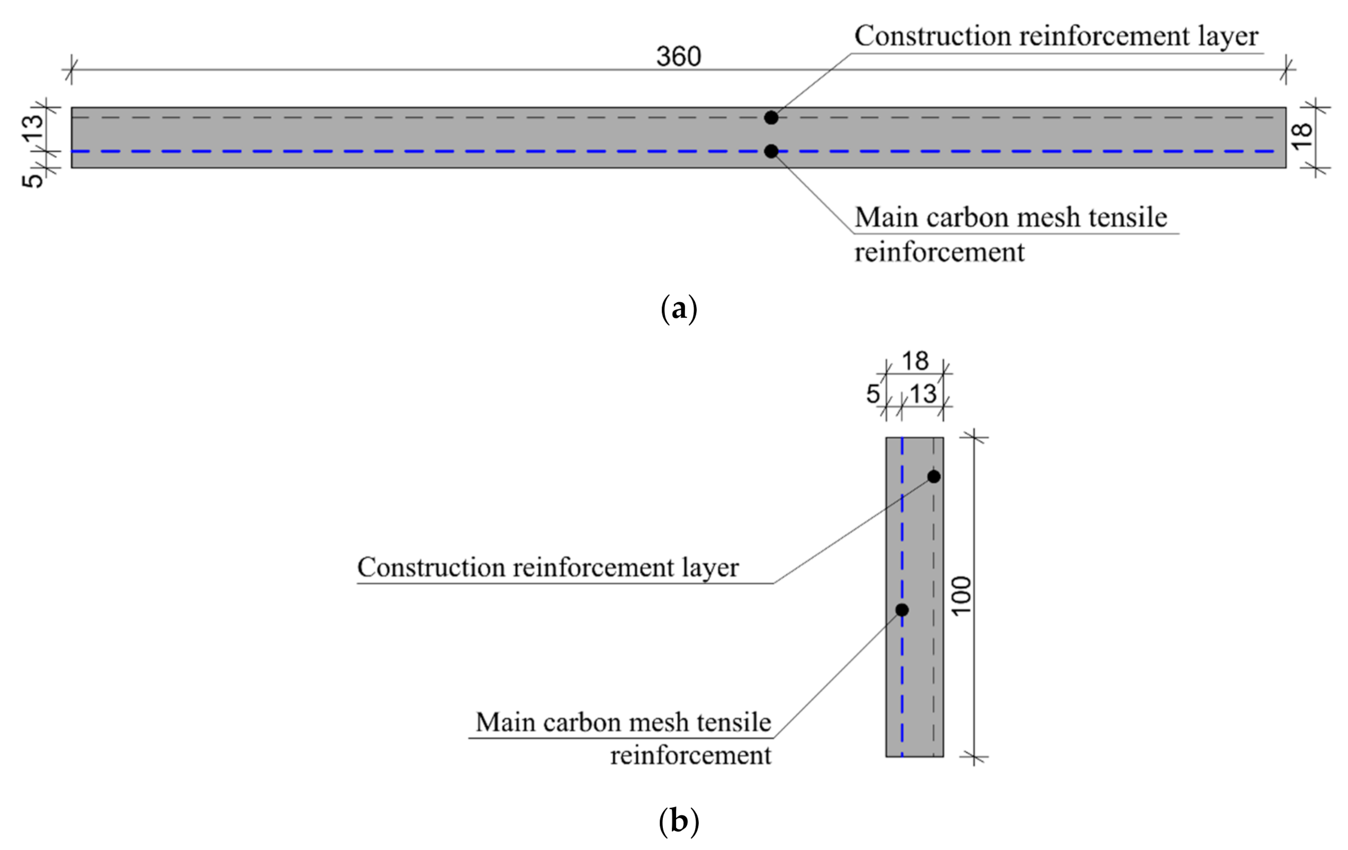 Materials 14 02127 g005