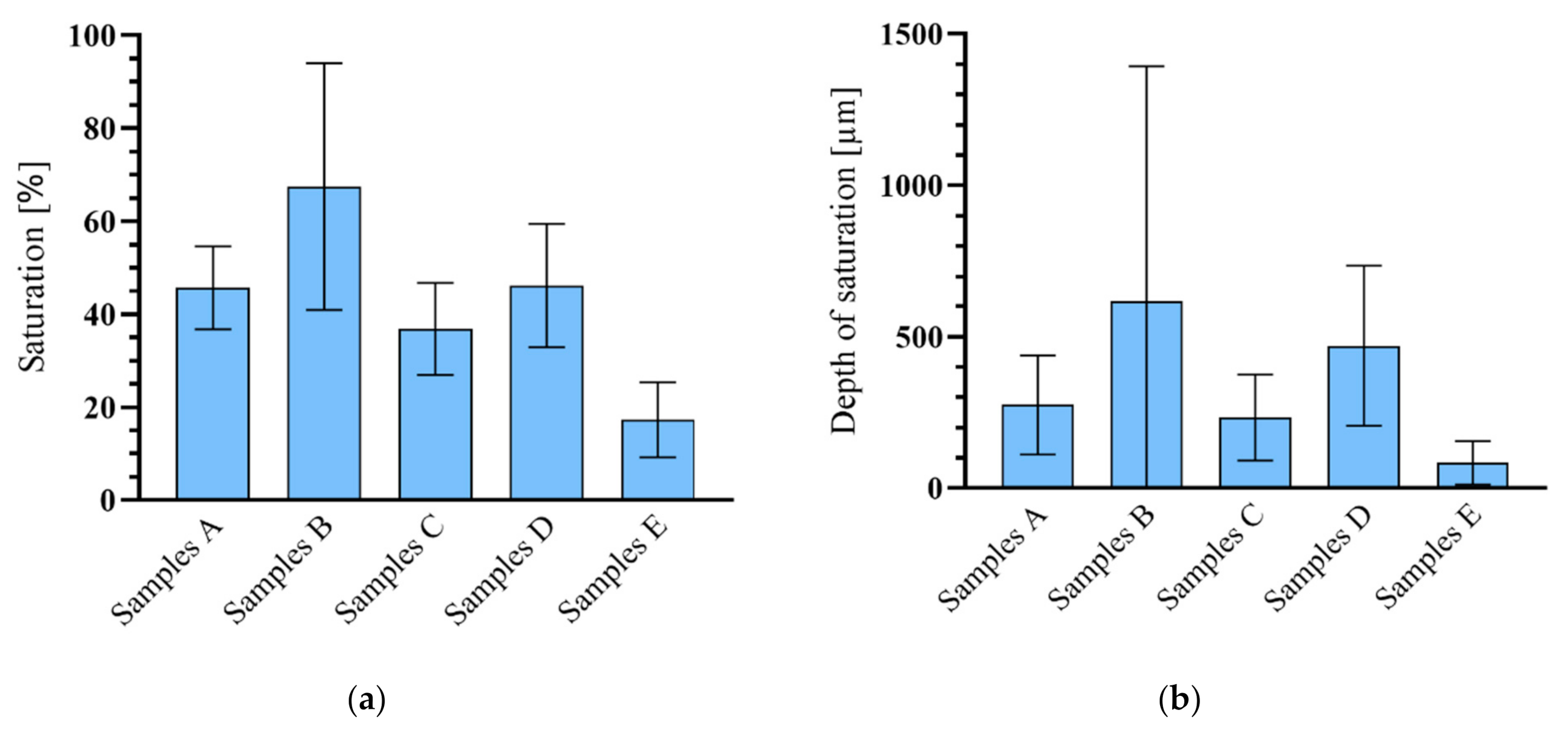 Materials 14 02127 g012