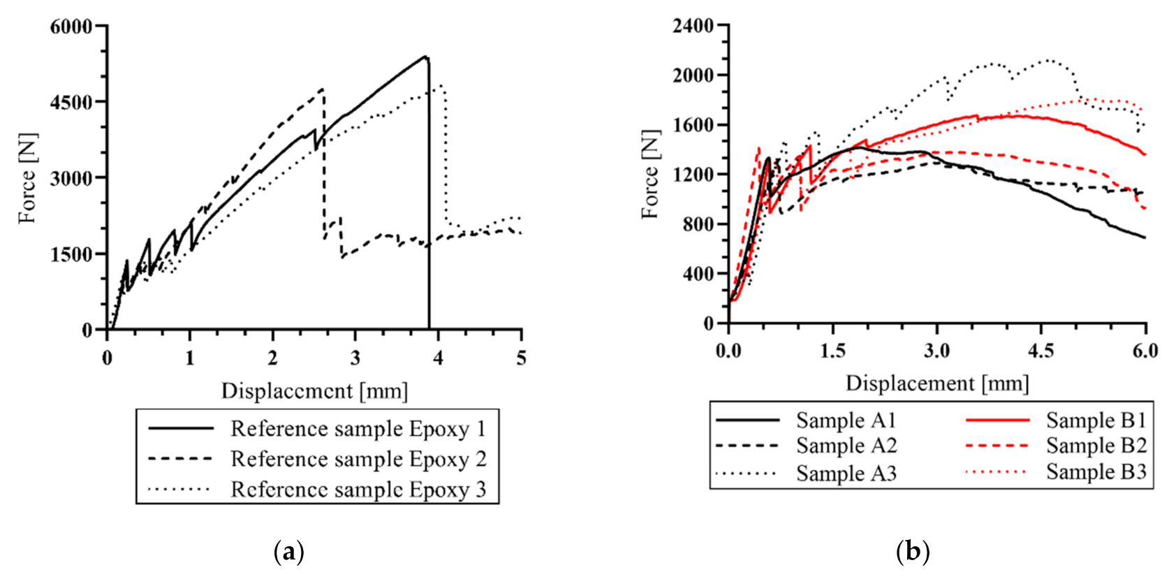 Materials 14 02127 g013
