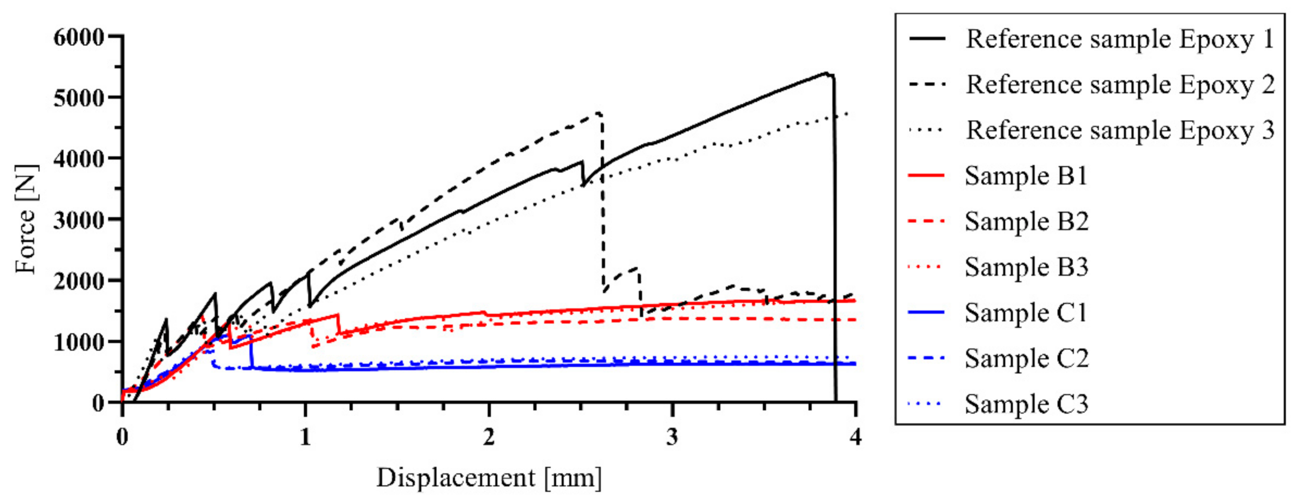 Materials 14 02127 g015