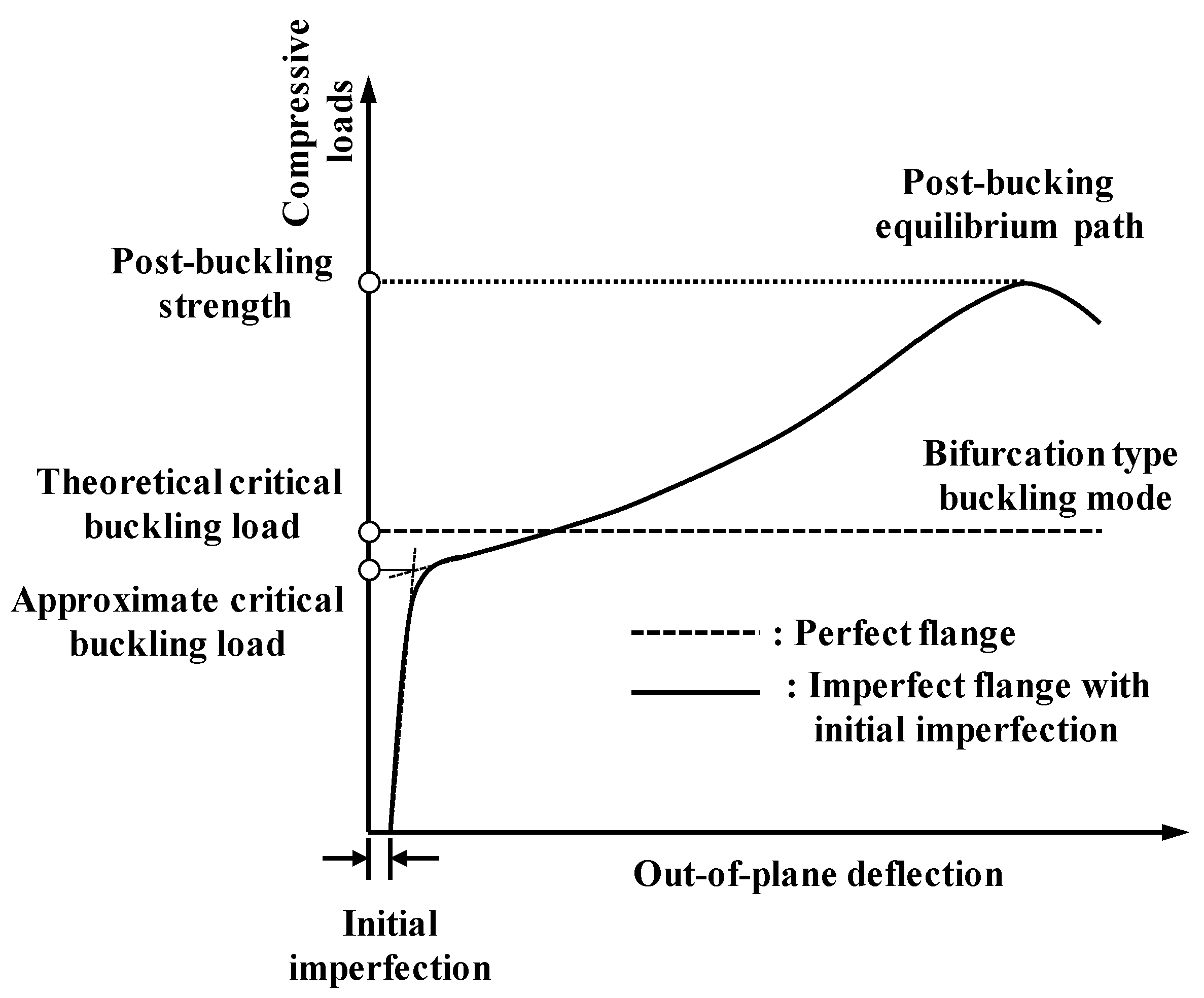Materials 14 02130 g004