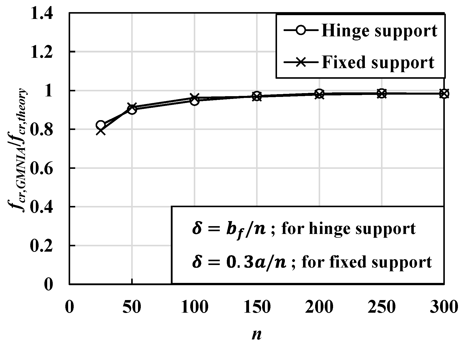 Materials 14 02130 g011