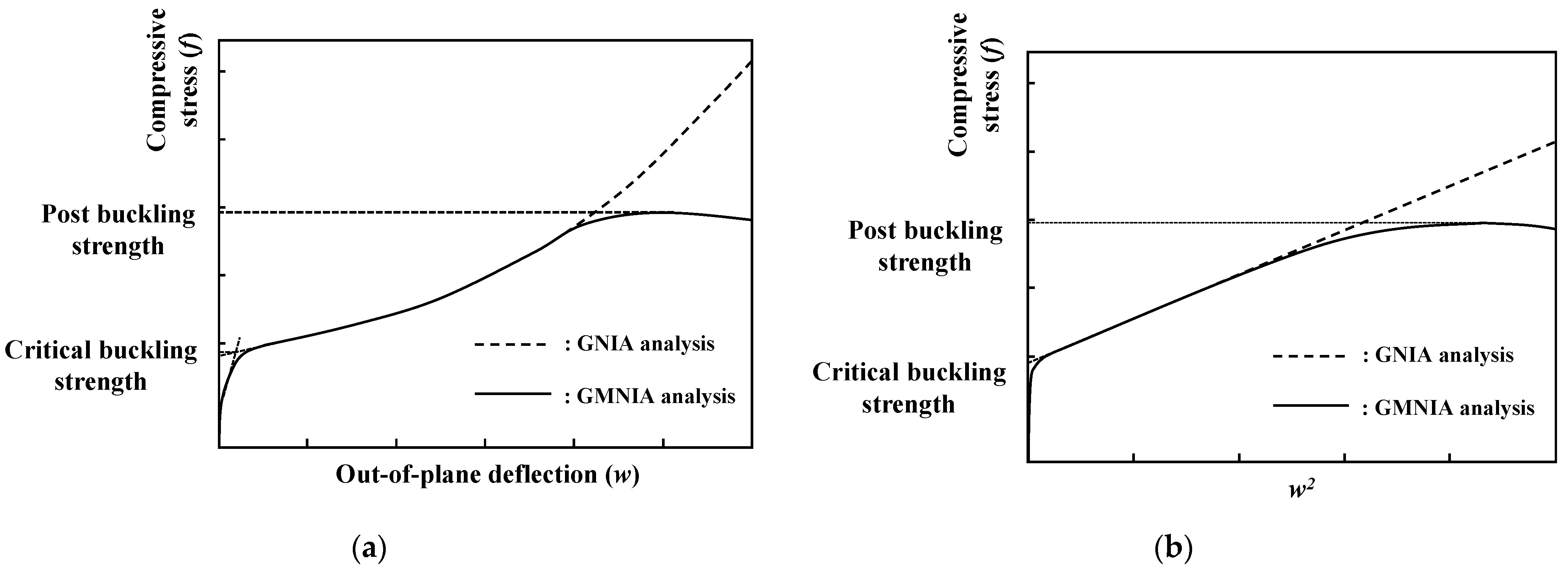 Materials 14 02130 g012