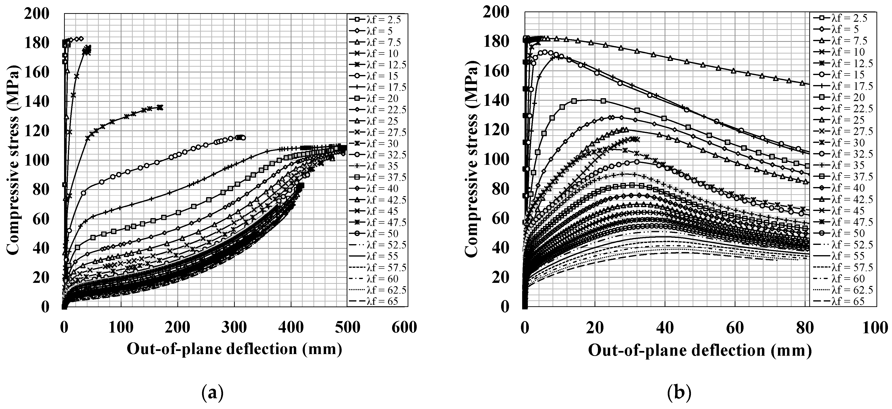 Materials 14 02130 g013