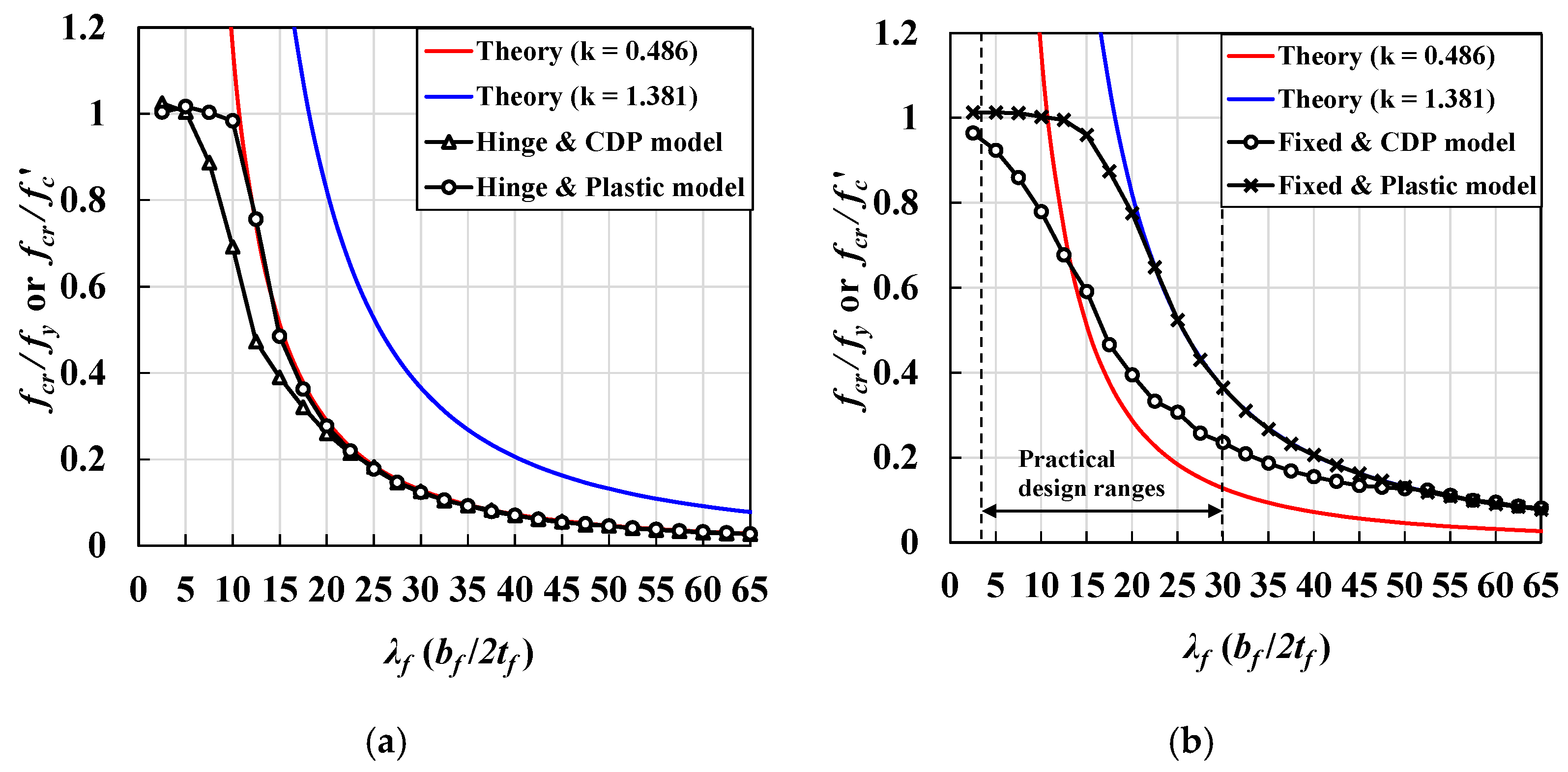 Materials 14 02130 g015