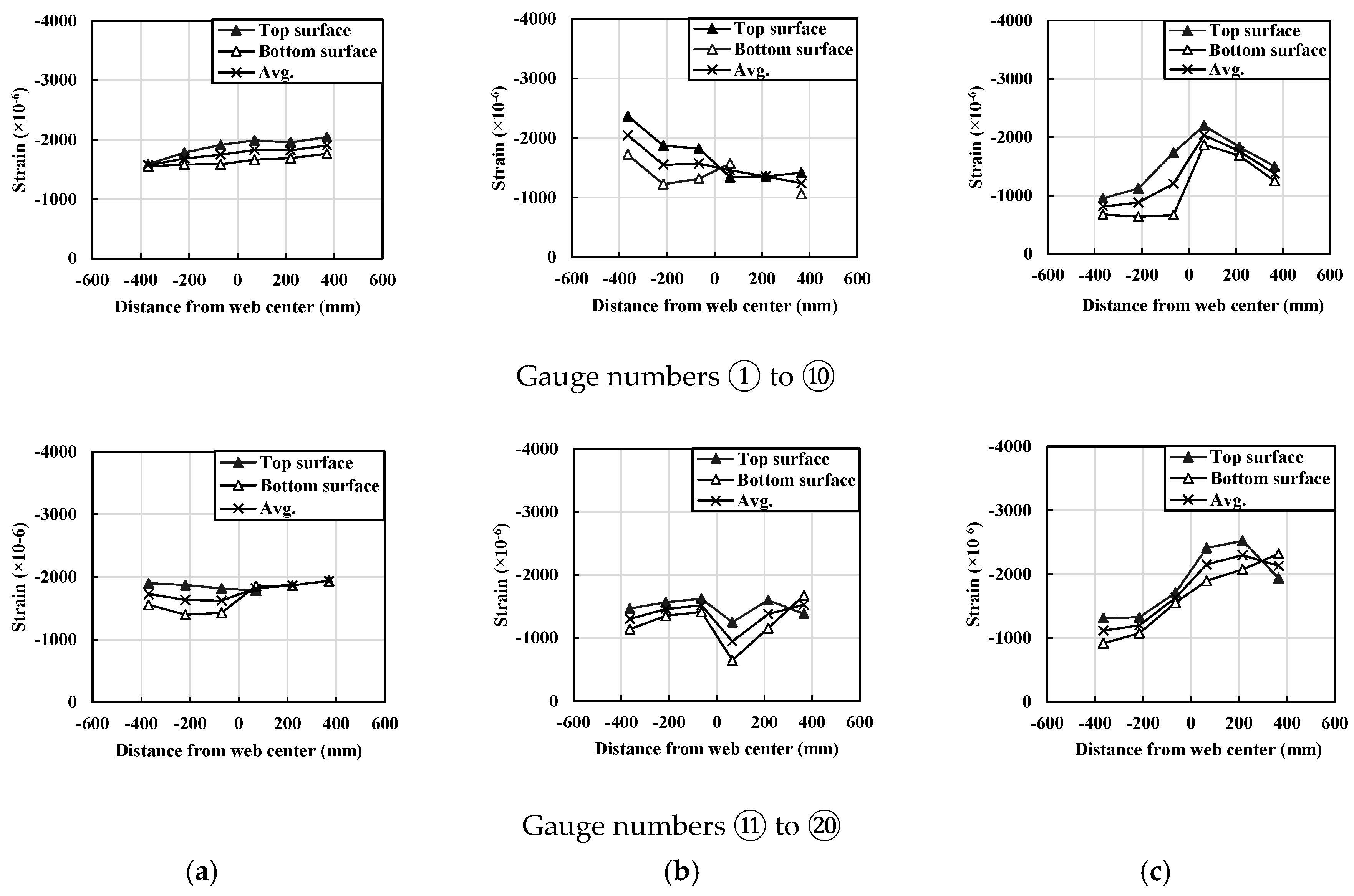 Materials 14 02130 g017