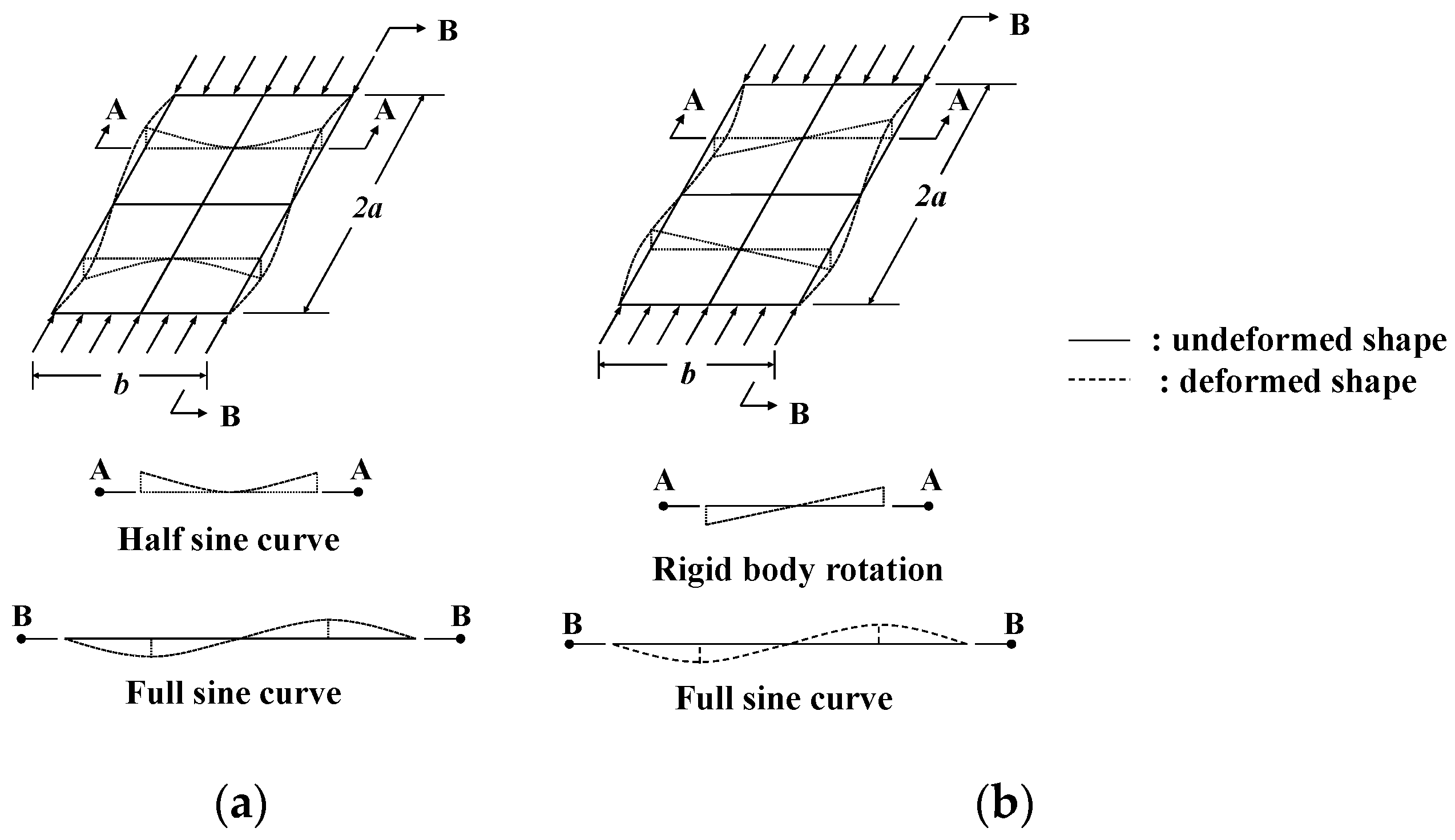 Materials 14 02130 g019