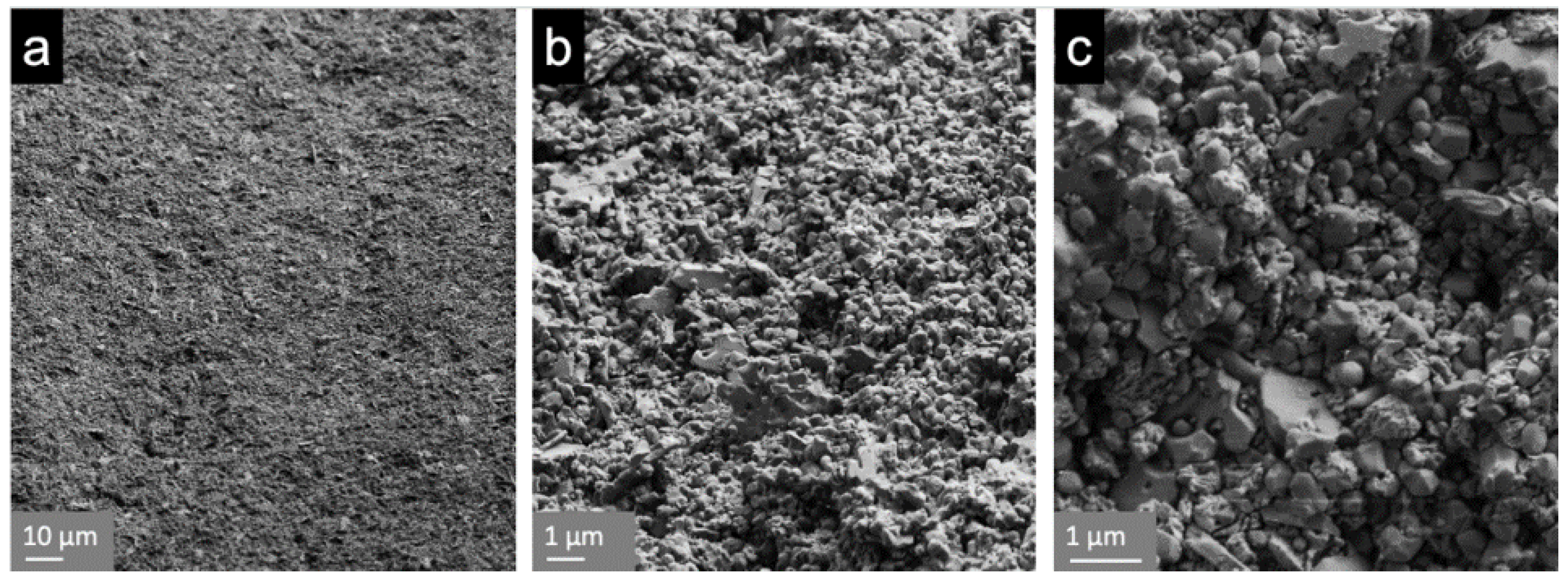 Materials 14 02151 g003