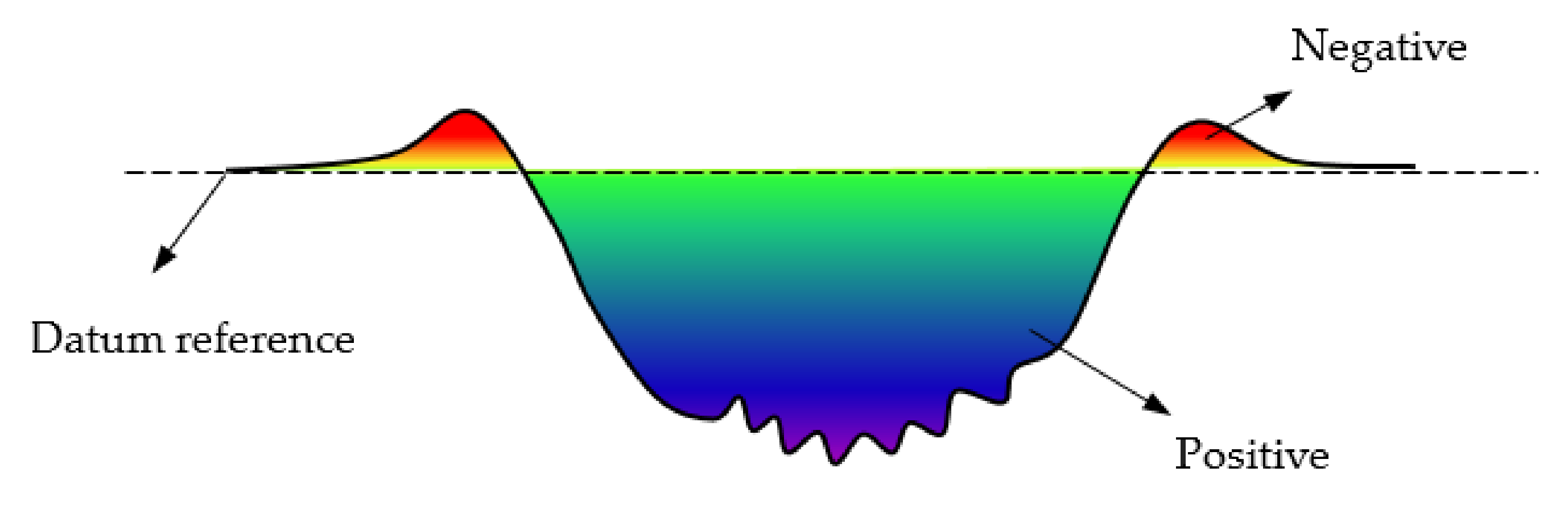 Materials 14 02153 g004