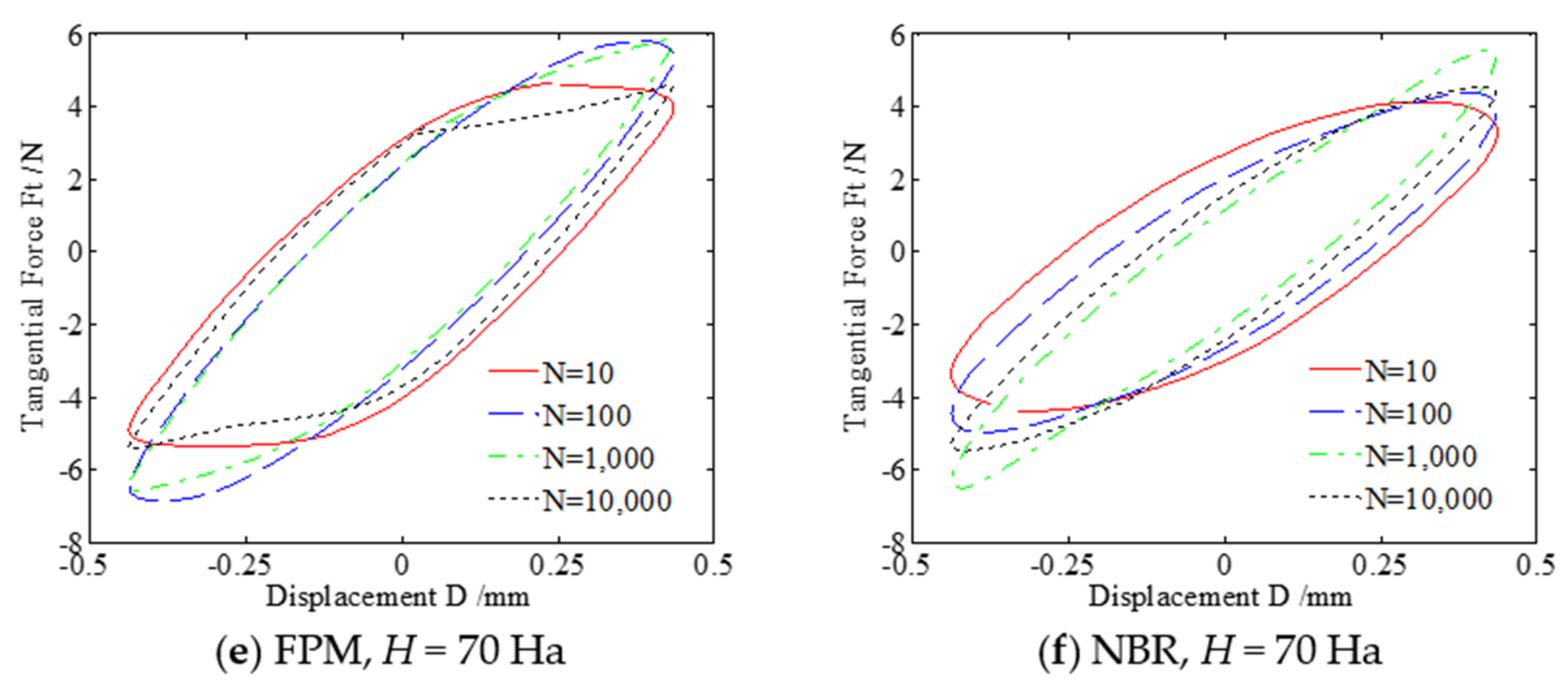 Materials 14 02153 g005b