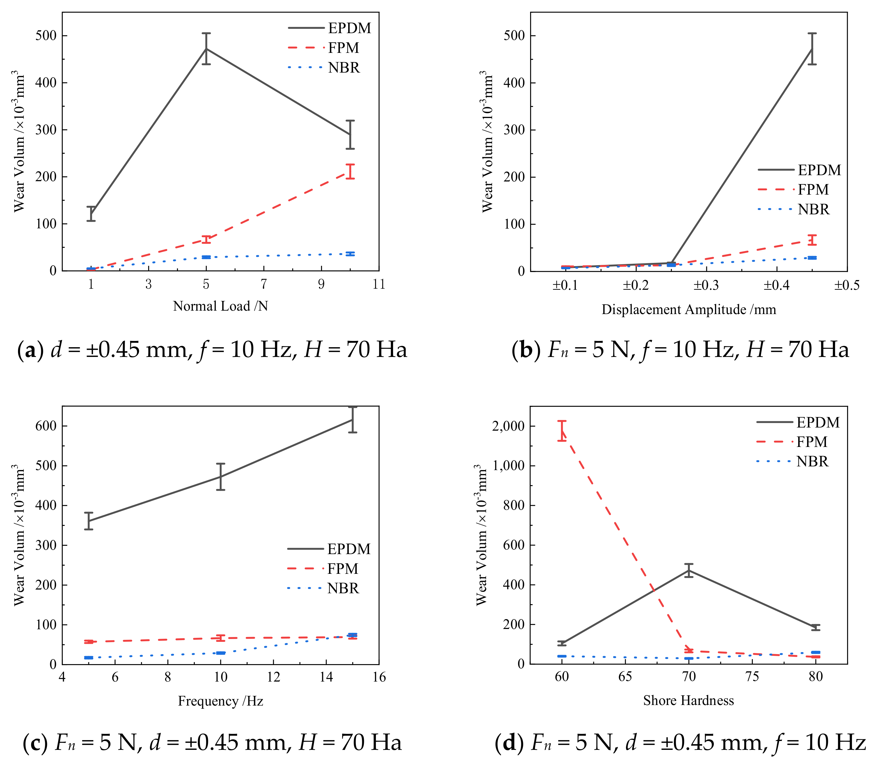 Materials 14 02153 g011
