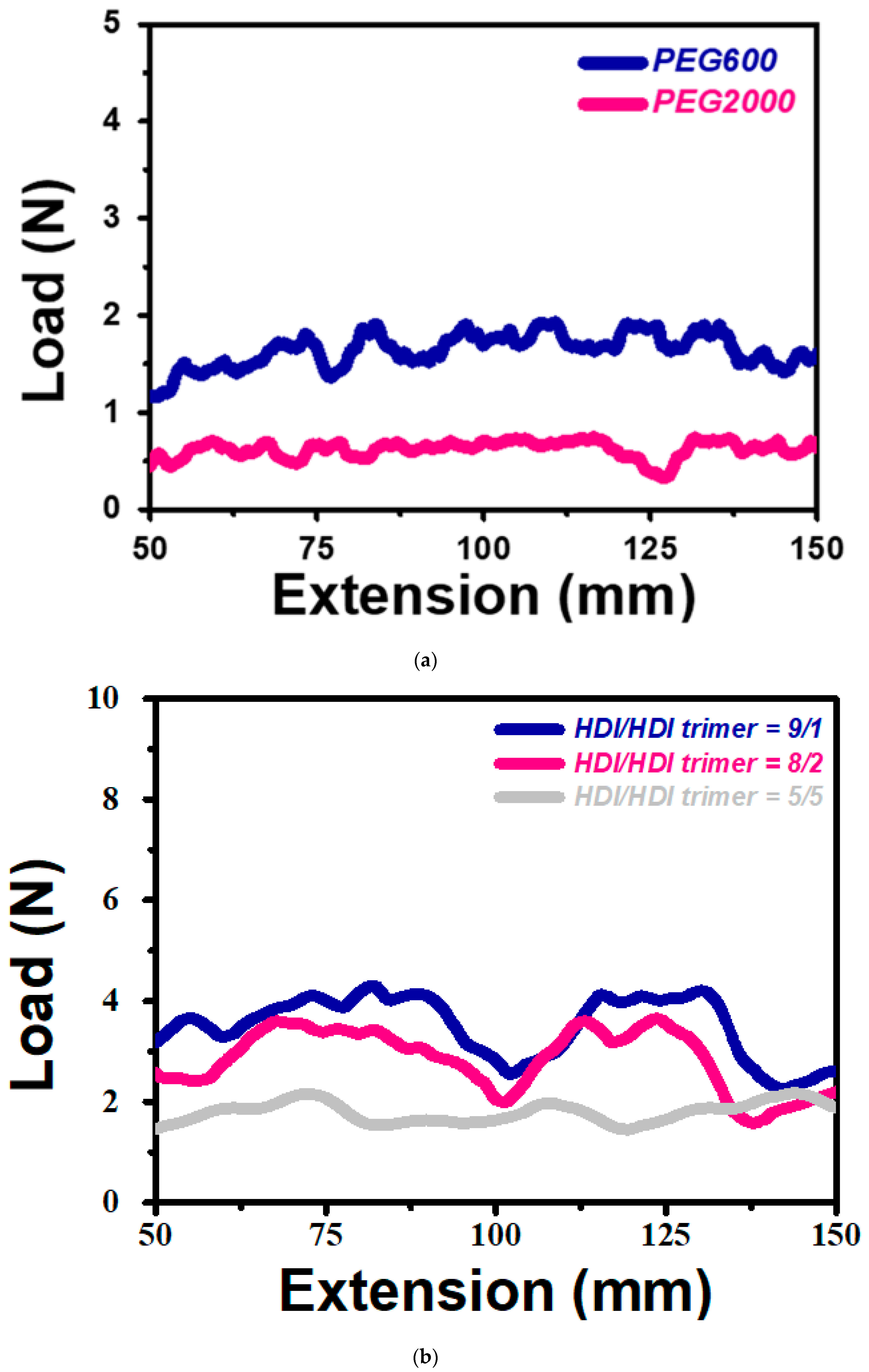 Materials 14 02164 g002