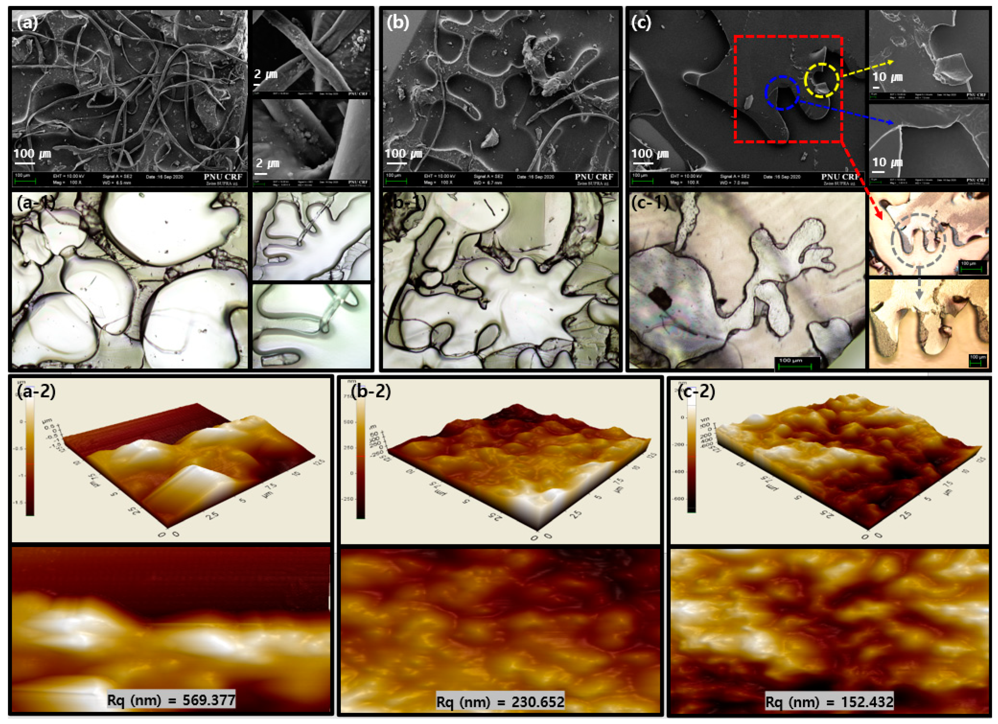 Materials 14 02164 g003