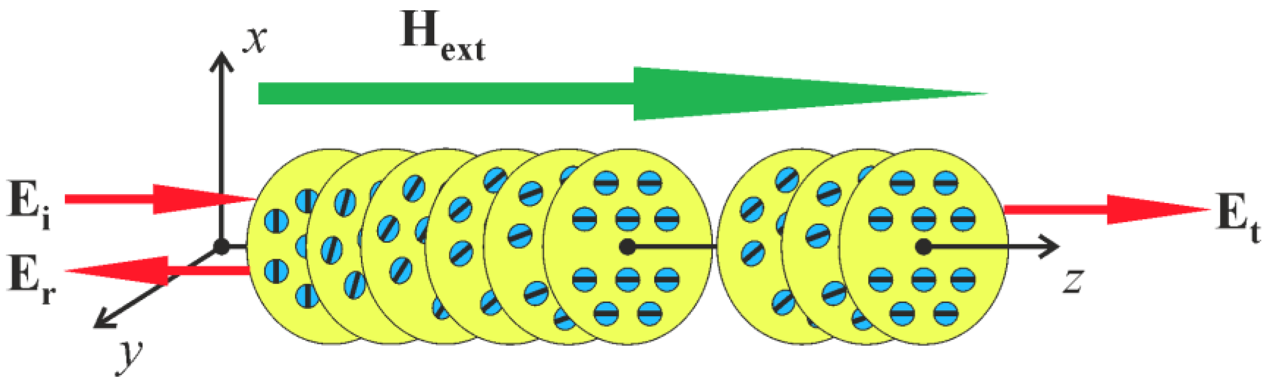 Materials 14 02172 g001