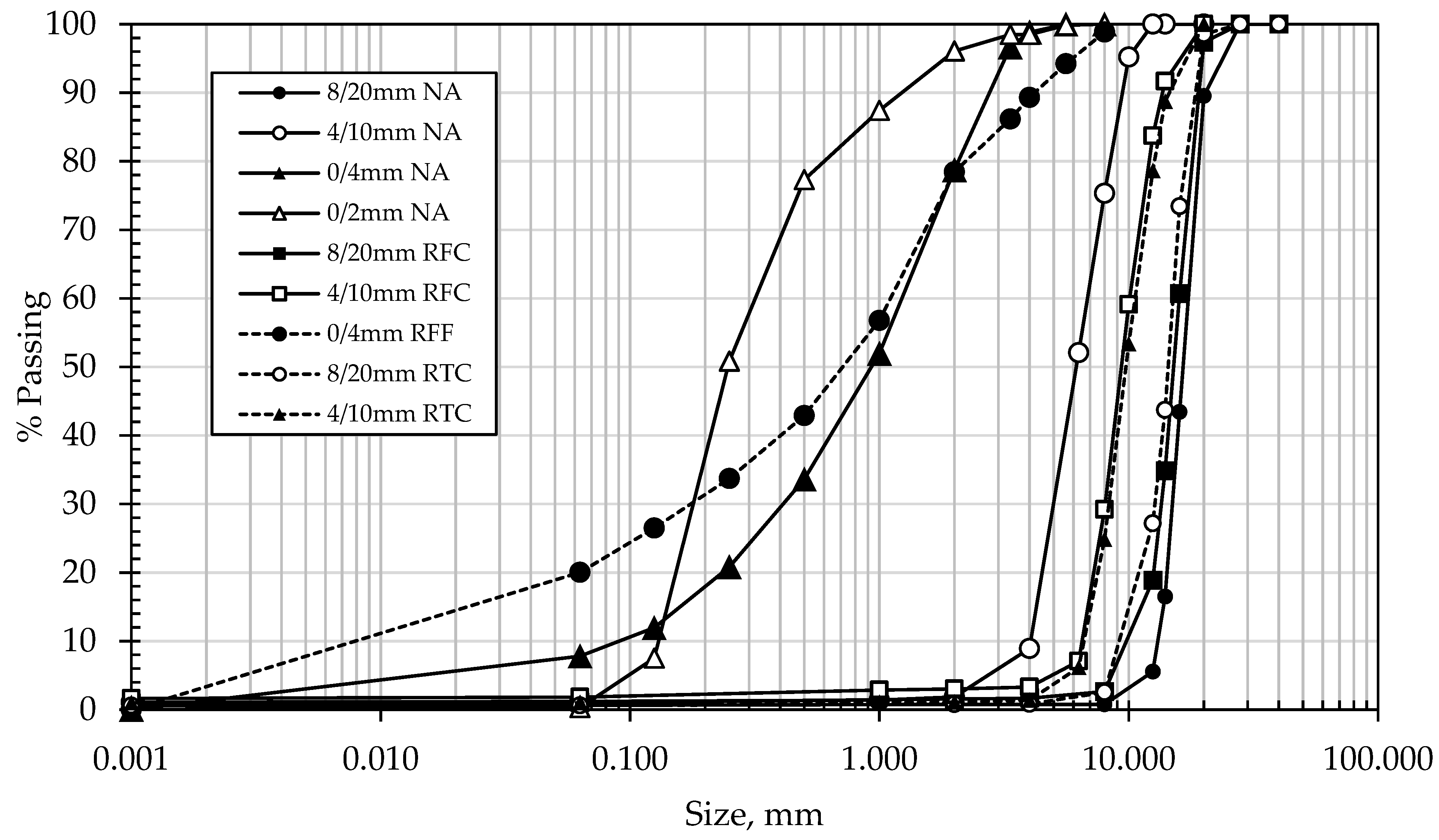 Materials 14 02186 g001
