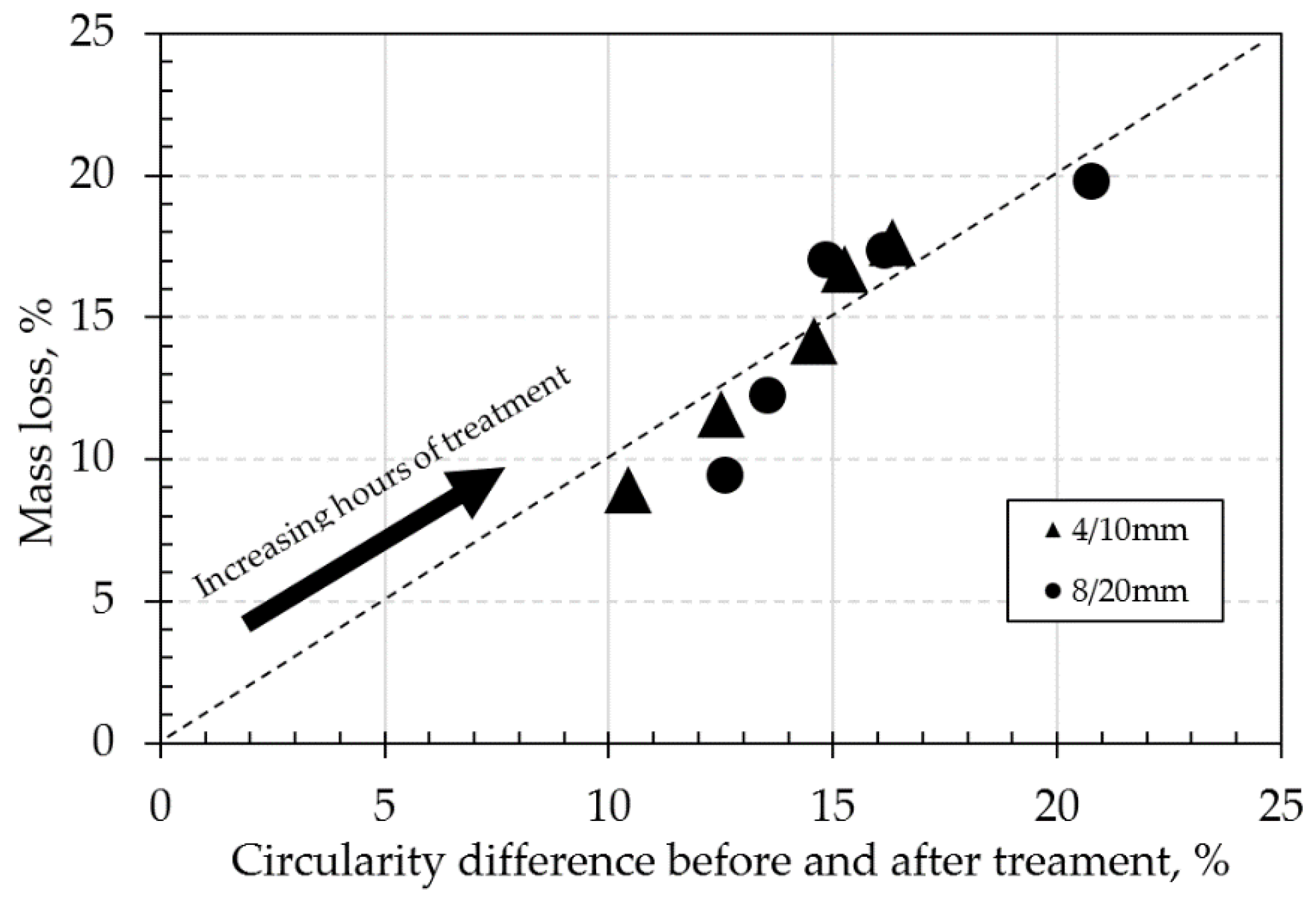 Materials 14 02186 g002