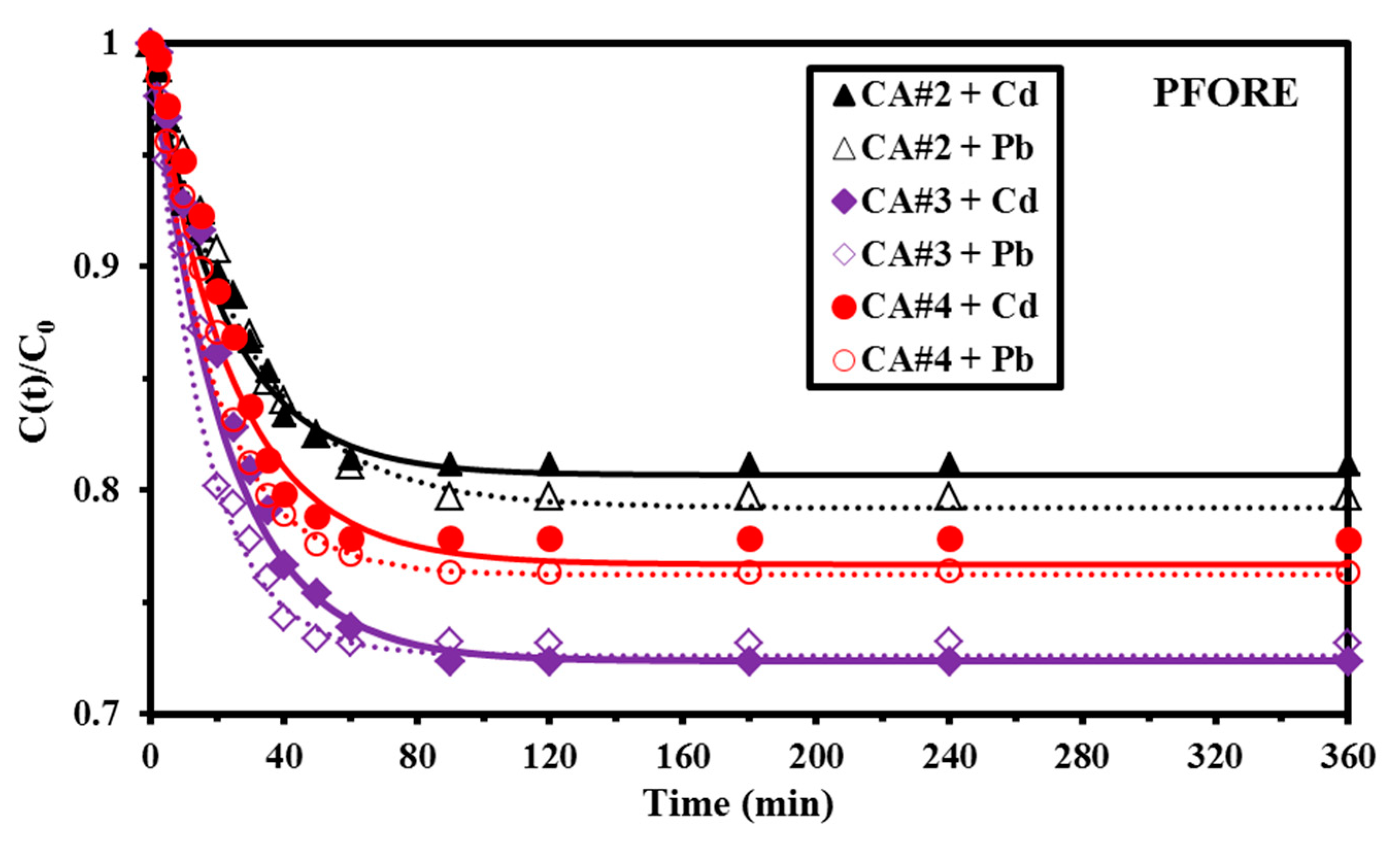 Materials 14 02189 g004
