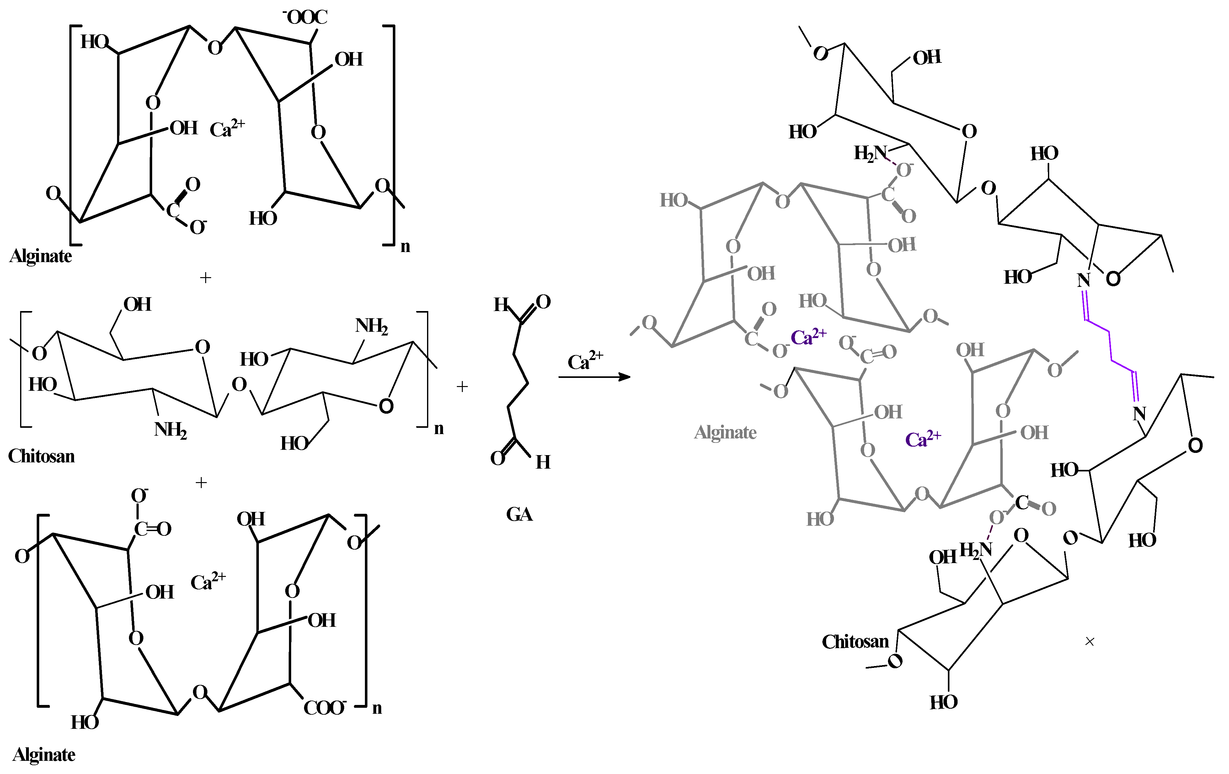 Materials 14 02189 sch001