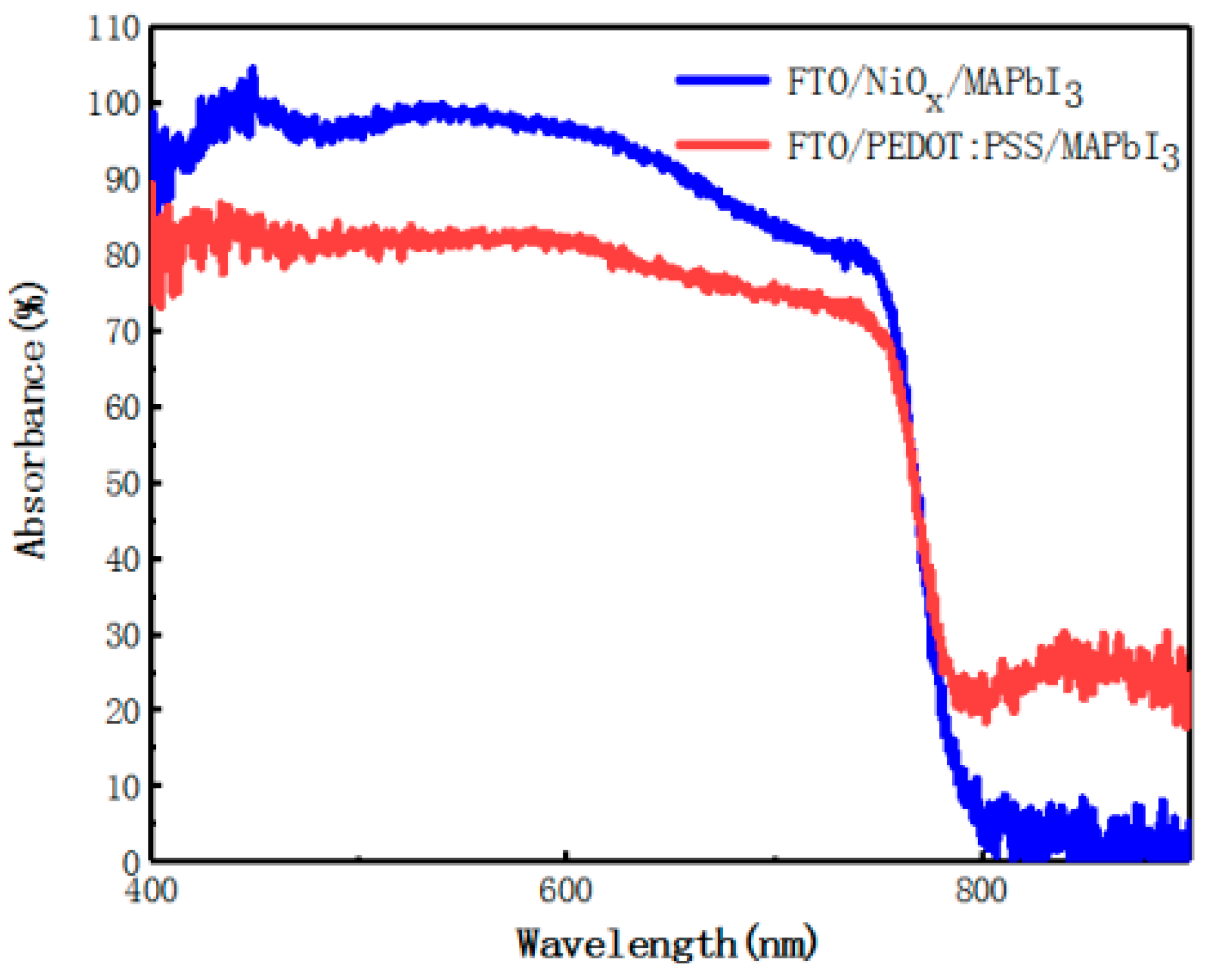 Materials 14 02191 g004