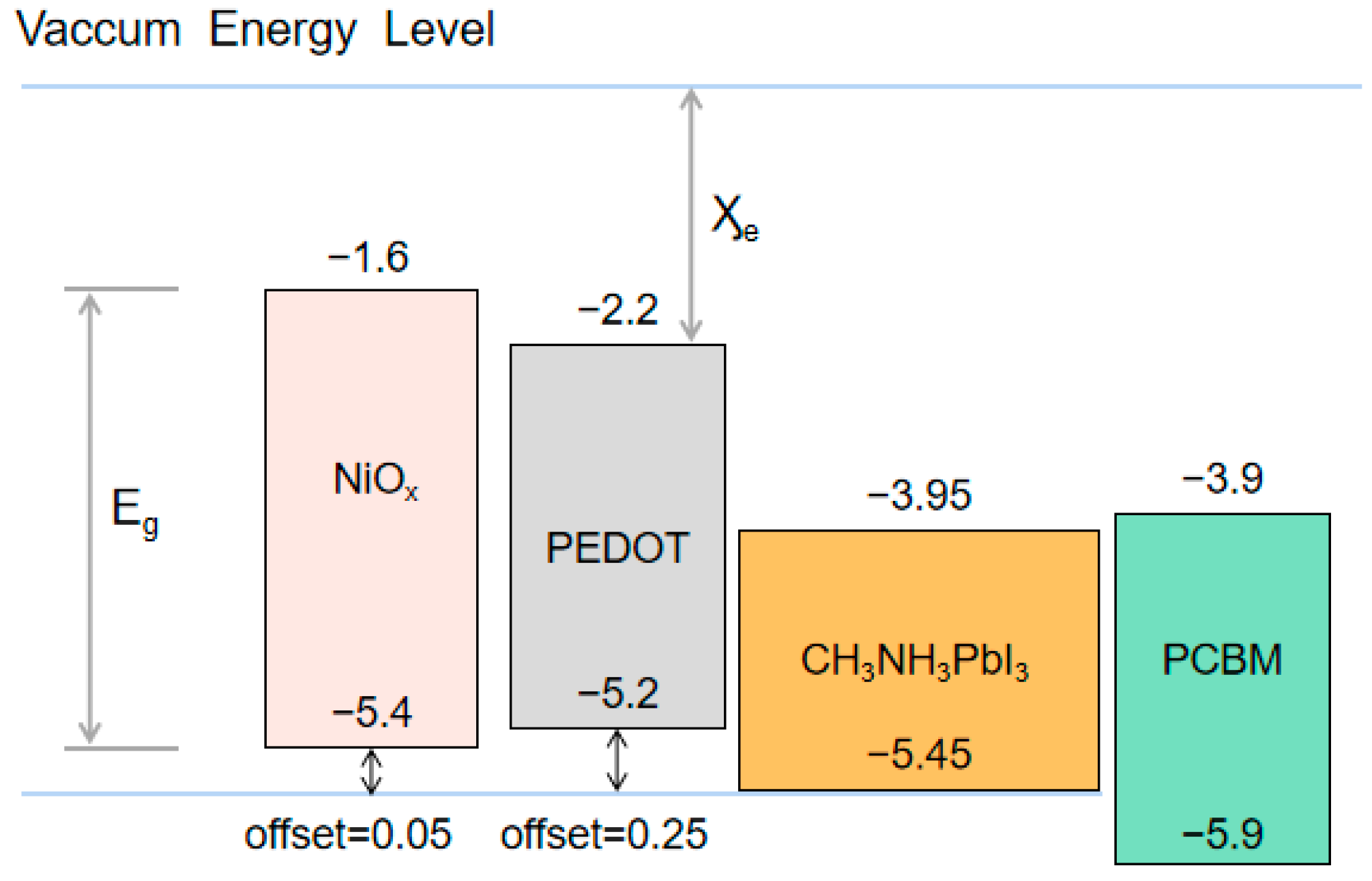 Materials 14 02191 g006