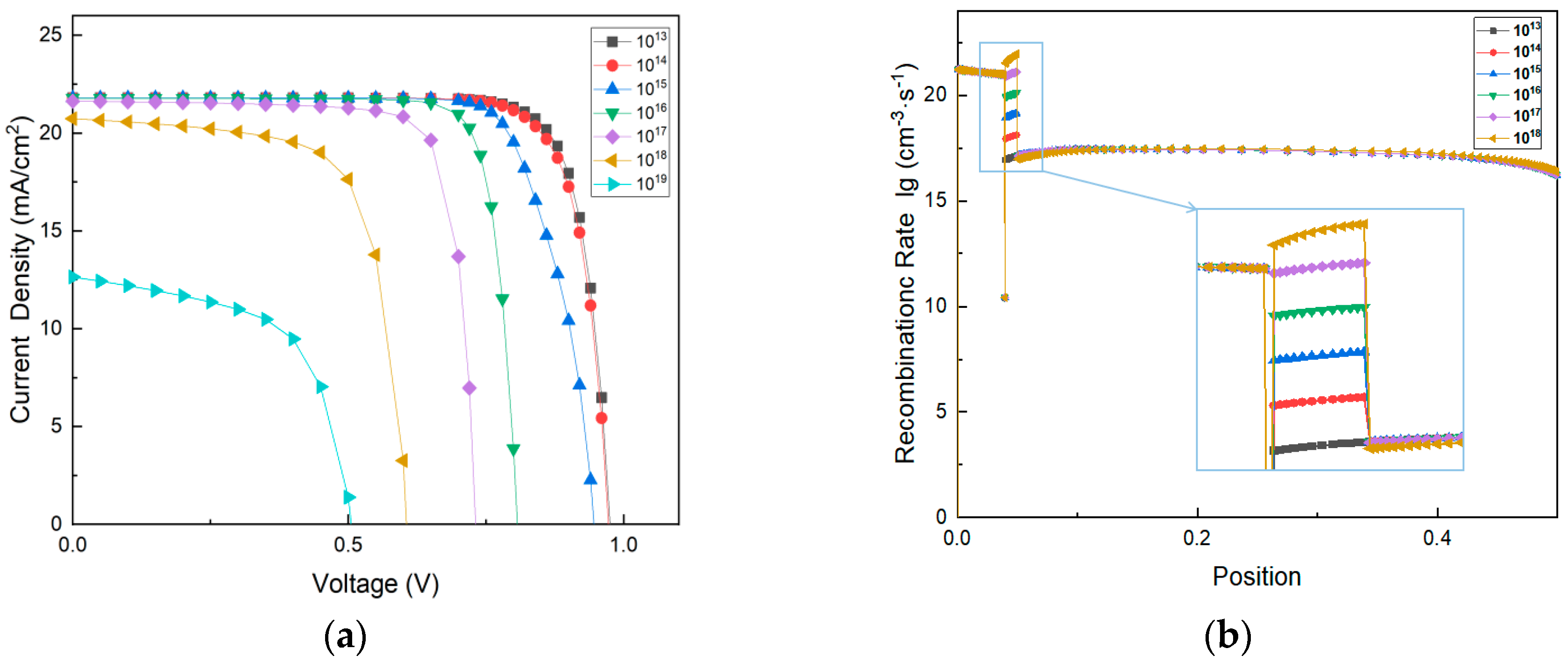 Materials 14 02191 g008