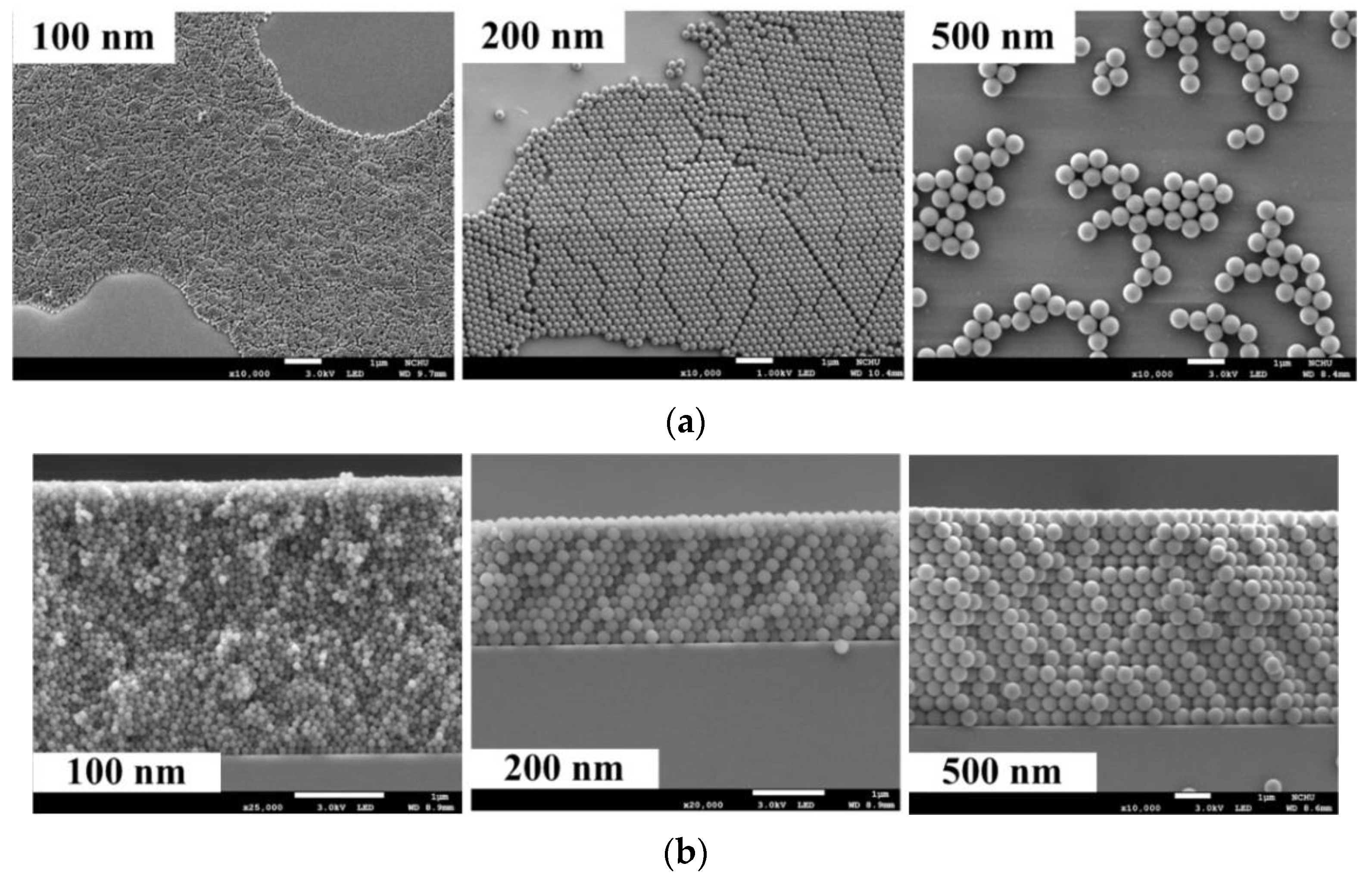 Materials 14 02200 g002a