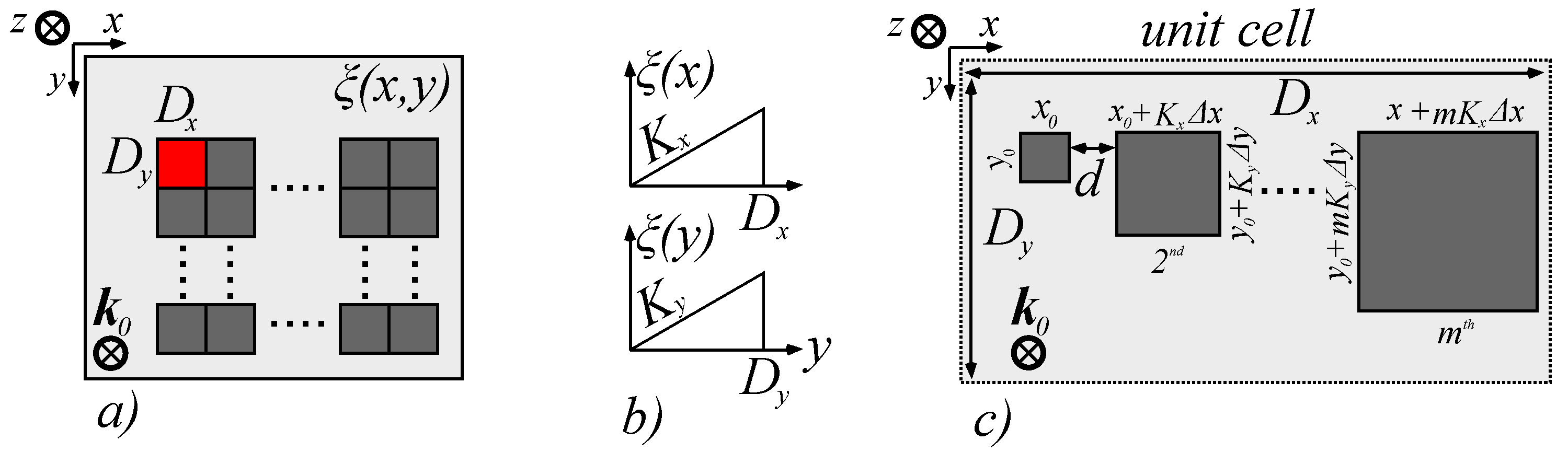 Materials 14 02201 g002
