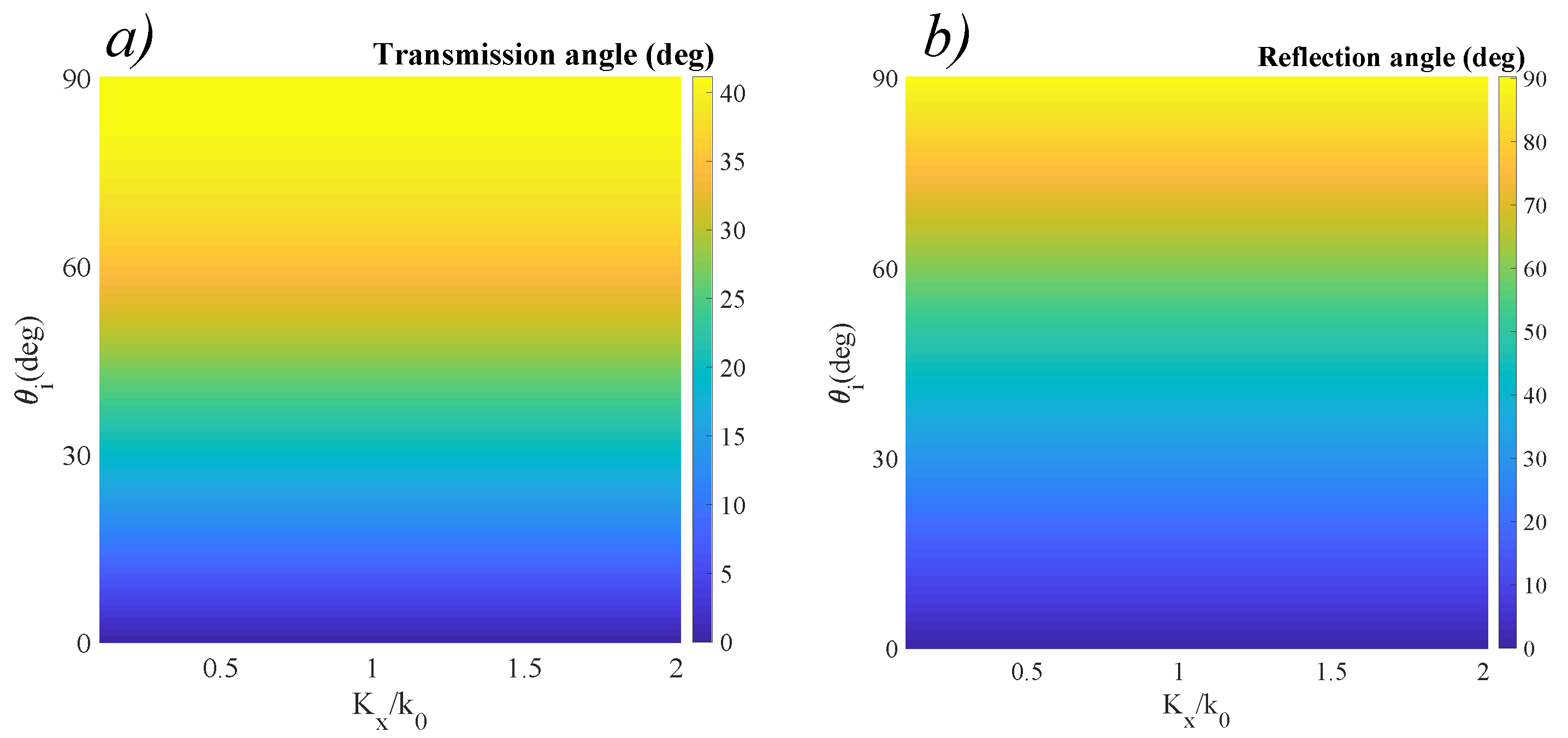 Materials 14 02201 g003