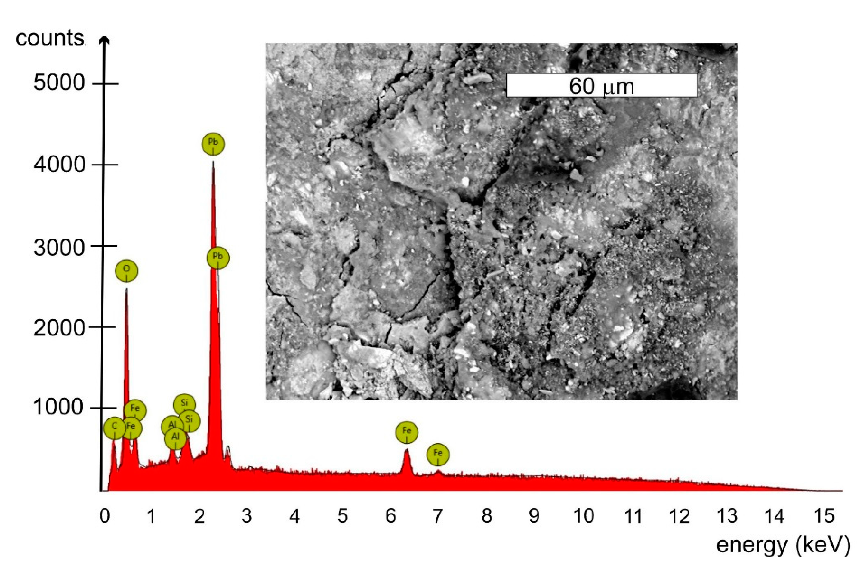 Materials 14 02204 g015 Materials 14 02204 g015