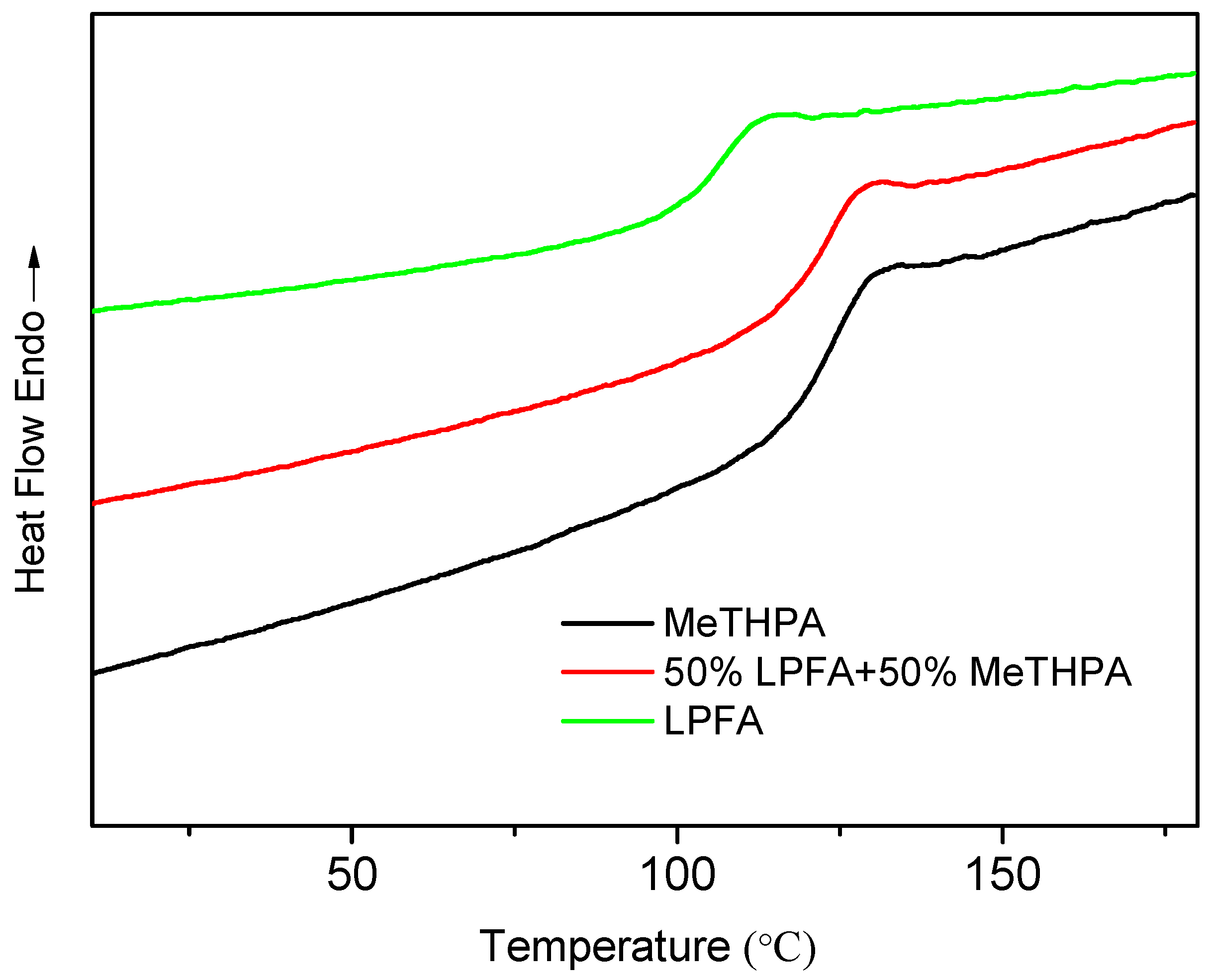Materials 14 02205 g006