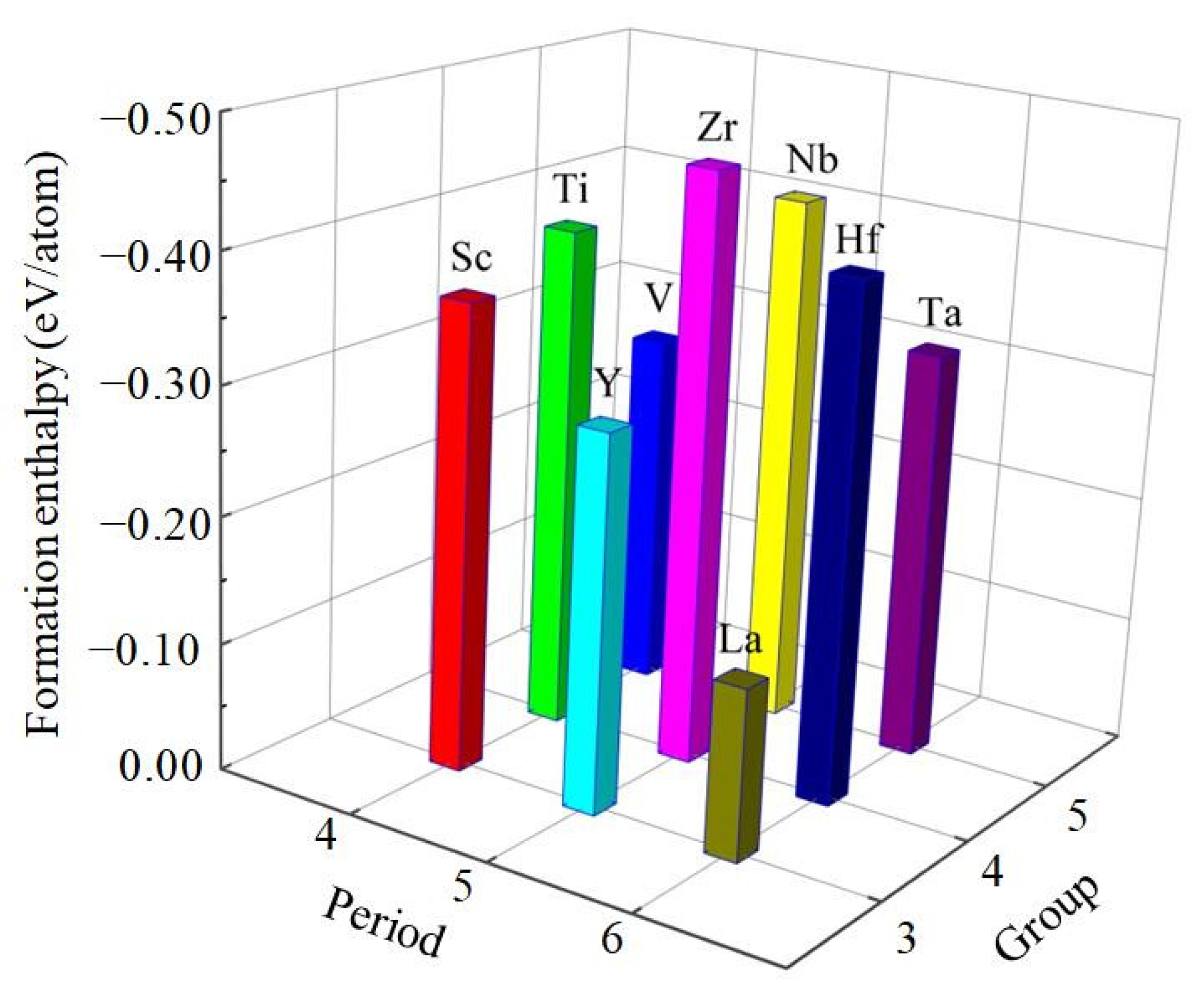 Materials 14 02206 g002 Materials 14 02206 g002